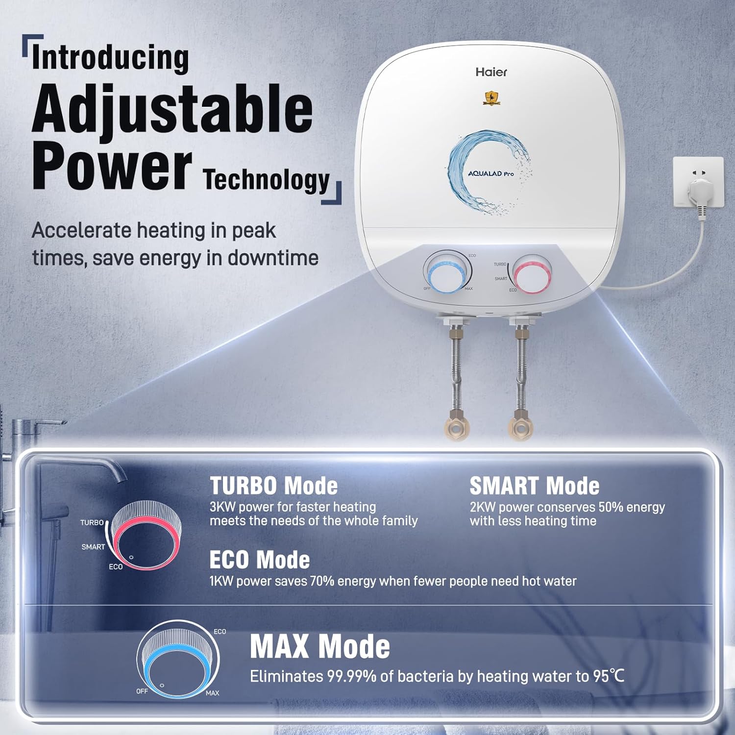 Haier Aqualad Pro Geyser 15 Litre 5 Star 1-3KW Adjustable Storage Water Geyser |Free Installation&Flexi Pipe| Warranty 10 Yr on Tank |Dual Control Knob |Shockproof Tech |Glassline Tank |9-Level Safety