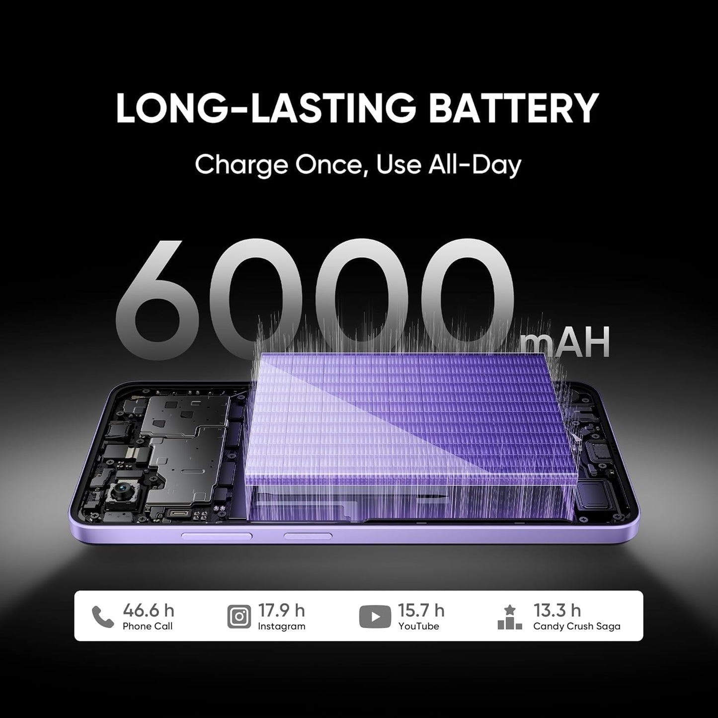 realme NARZO 80 Lite 5G (Onyx Black, 6GB+128GB) | 6000mAh Long-Lasting Battery | MediaTek Dimensity 6300 5G | AI Assist | IP64 Rated Water & Dust Resistance | Military-Grade Durability