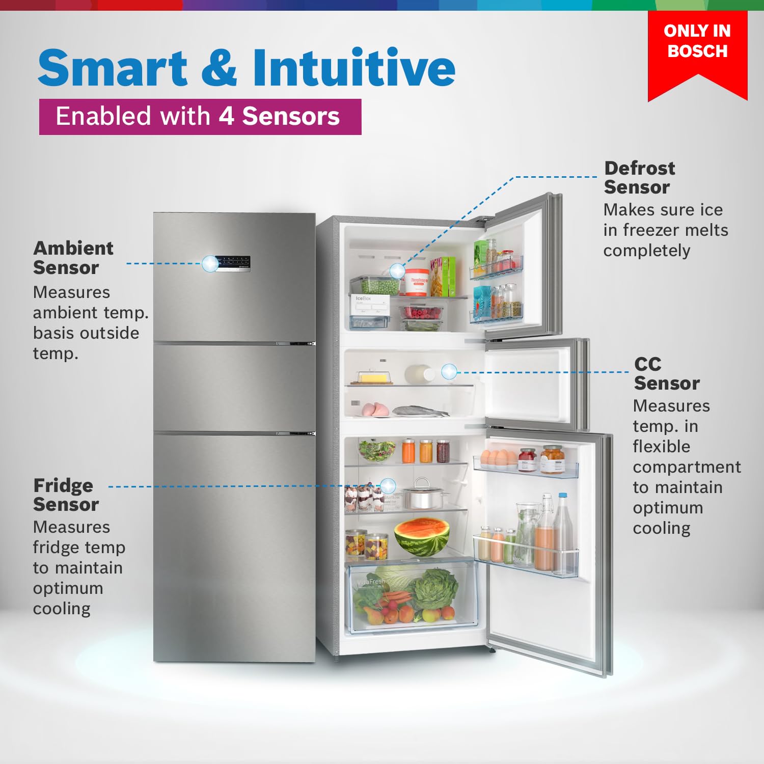 Bosch MaxFlex Convert 303L 3 Star Inverter Frost Free Triple Door Refrigerator (2023 model, CMC33S03NI, 8-in-1 Convertible, UV Protected Body Shield, VitaFresh Technology, Adaptive UI, Sparkly Steel)