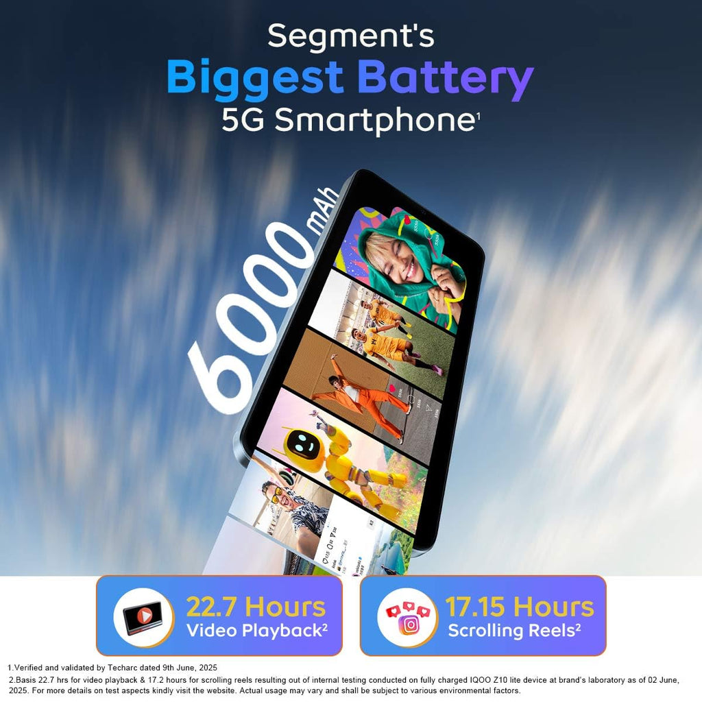 iQOO Z10 Lite 5G (Cyber Green, 4GB RAM, 128GB Storage) | 6000 mAh Battery | Dimensity 6300 5G Processor with 433K+* AnTuTu Score | IP64 Rated & Military Grade Shock-Resistance*