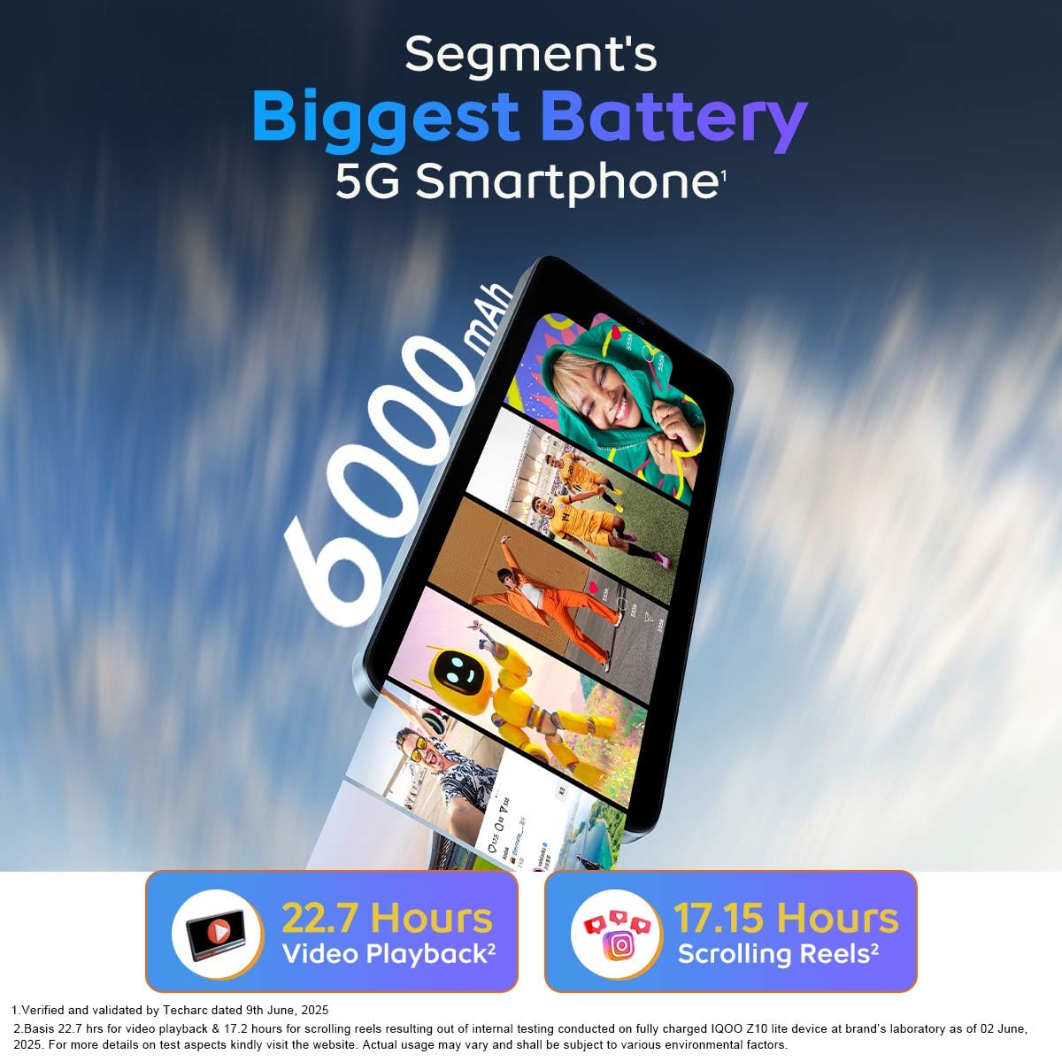 iQOO Z10 Lite 5G (Cyber Green, 4GB RAM, 128GB Storage) | 6000 mAh Battery | Dimensity 6300 5G Processor with 433K+* AnTuTu Score | IP64 Rated & Military Grade Shock-Resistance*