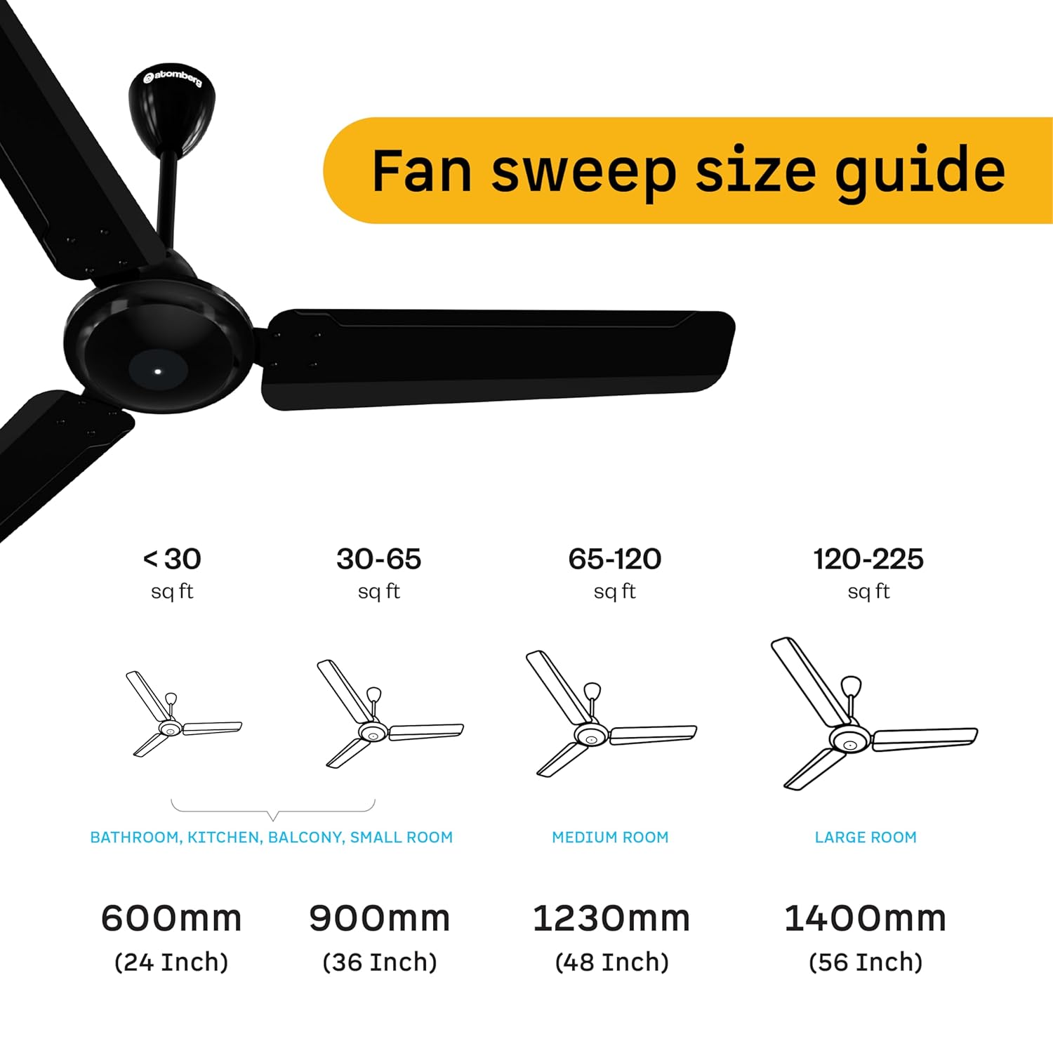 atomberg Ameza 1200mm Timeless BLDC Ceiling Fan with Remote|5 star|High Air Delivery|LED Speed Indicator|Low Noise|Timeless Design with Power Saving|2 Year Warranty|Gloss Black