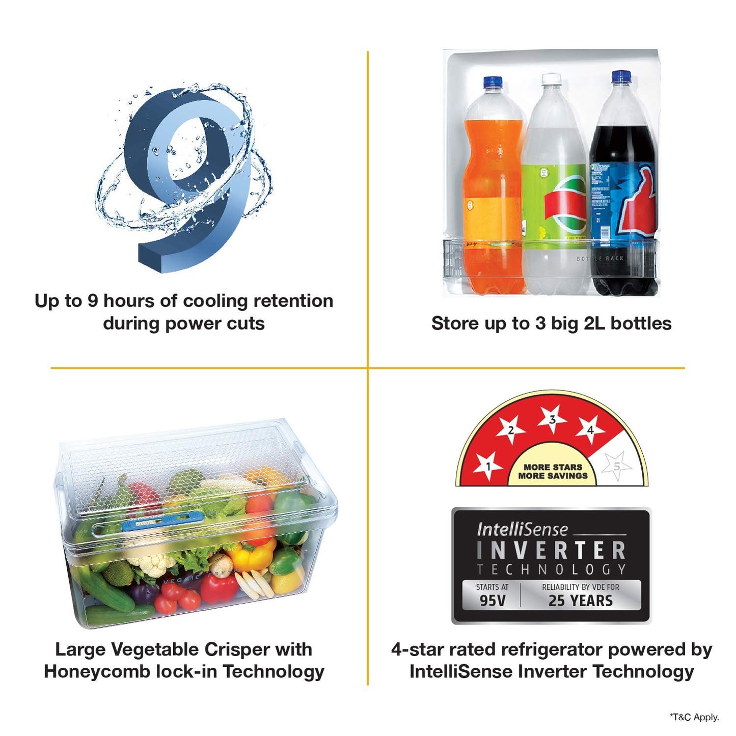 Whirlpool 184 L 4 Star Inverter Direct-Cool Single Door Refrigerator (205 WDE ROY 4S Inv WINE RADIANCE-Z, Base Stand with Drawer, 2023 Model)