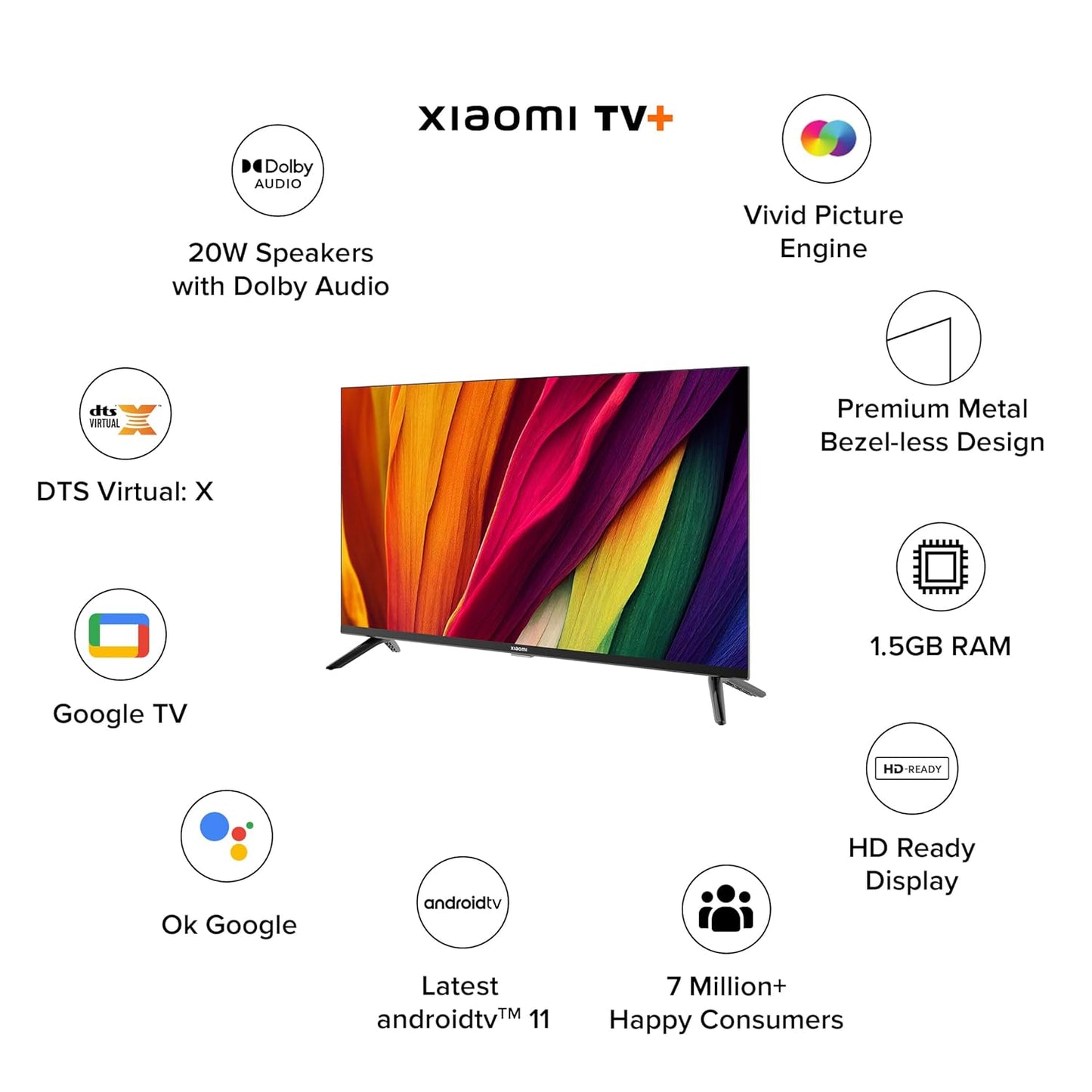 Xiaomi MI Smart TV A 80 cm (32) HD Ready Smart Google LED TV L32MA-AIN (Black)