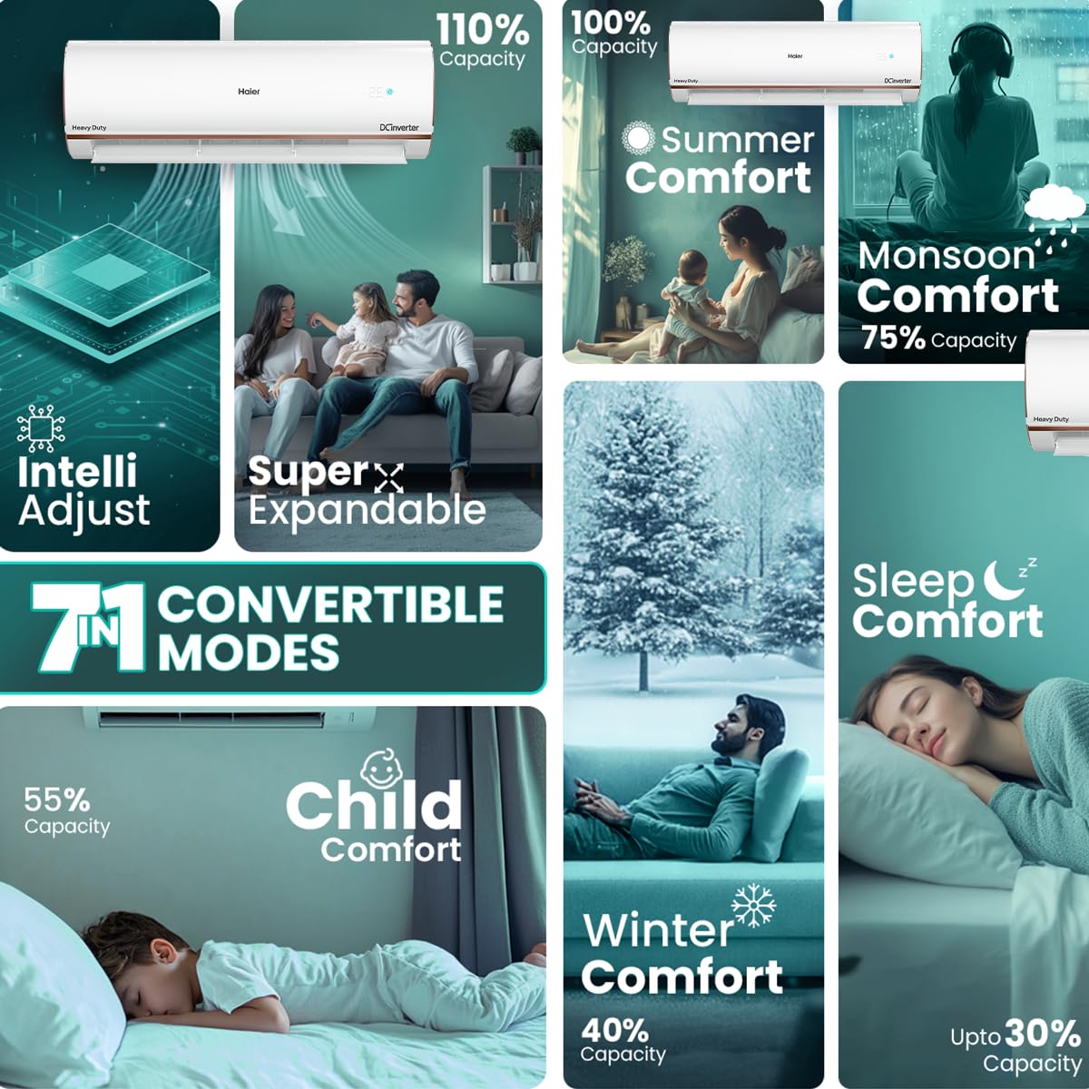 Haier 1.5 Ton 4 Star Triple Inverter Smart Split AC (5250 Watts, Copper, Wi-Fi, 4-Way Swing, 7 in 1 Convertible, Frost Self Clean, HD Filter, Cools at 60°C - HSU18K-PYFR4BN-INV, White)