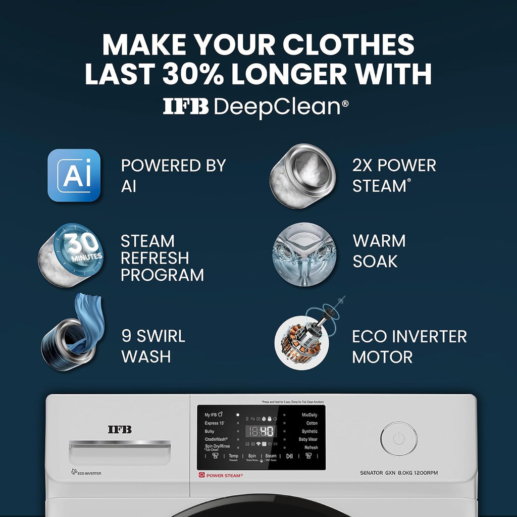 IFB 8 Kg 5 Star Powered by AI with 9 Swirl Wash, WiFi, Fully Automatic Front Load Washing Machine (Senator GXN 8012, Steam Refresh Program with Eco Inverter, Grey)