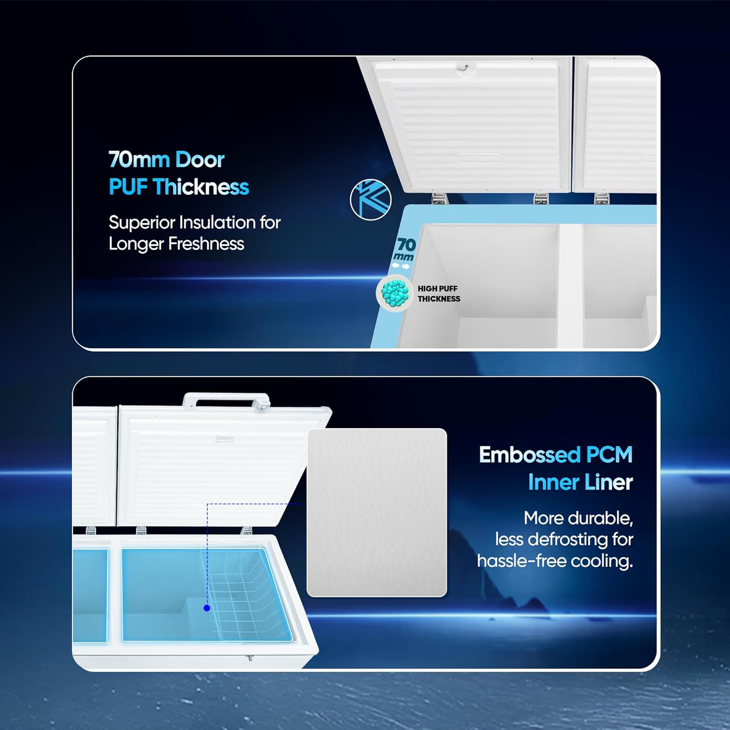 Haier HFC-350DM5, 5 Star Rating Double Door Convertible Deep Freezer, 5 Side Freezing, Dual Condenser, inside metal liner with 4 Years Comprehensive Warranty (White)