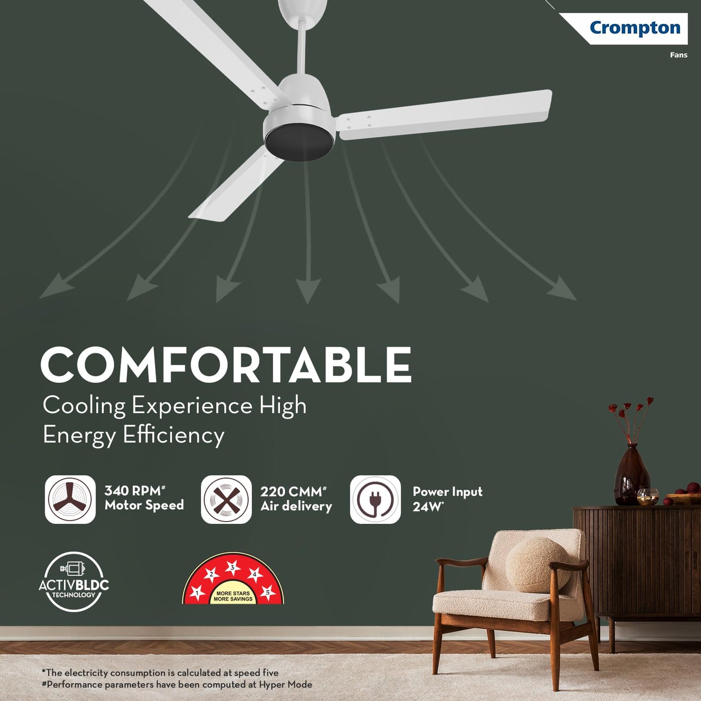 Crompton Energion Nucleoid 1200mm BLDC Ceiling Fan | Remote Control | BEE 5 Star Energy Rated | High Air Delivery | 4 Years Manufacturer Warranty | Silver White