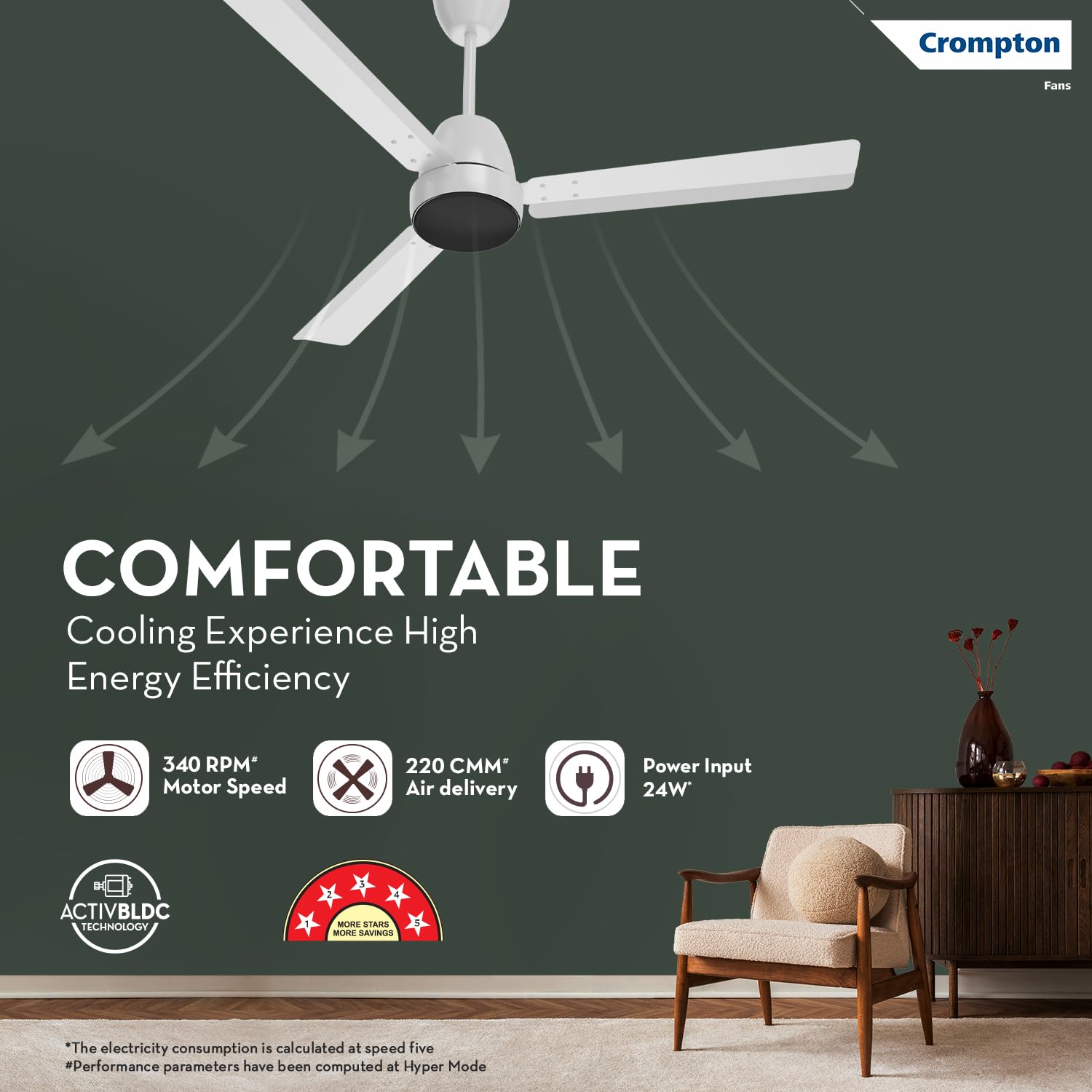Crompton Energion Nucleoid 1200mm BLDC Ceiling Fan | Remote Control | BEE 5 Star Energy Rated | High Air Delivery | 4 Years Manufacturer Warranty | Silver White