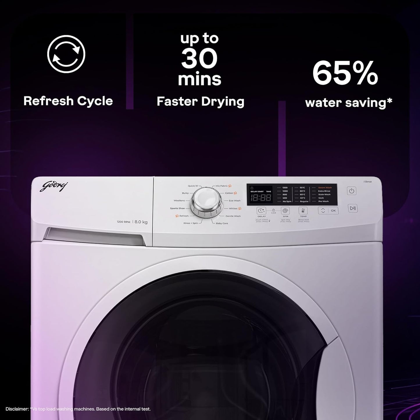 Godrej 7 Kg 5 Star, AI Powered, Inbuilt Heater, Steam Wash, FabriSafe Drum, Refresh Cycle, 65% Water Saving, Fully Automatic Front Load Washing Machine (WFEON CRS 7010 5.0 FKEDM GLWH, Glacial White)