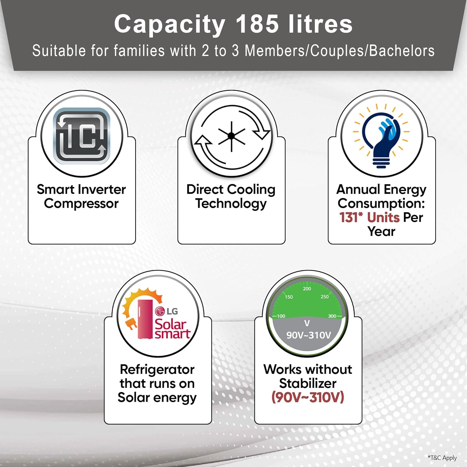 LG 185 L, 5 Star, Smart Inverter Compressor, Direct-Cool Single Door Refrigerator (GL-D201APZU.BPZZEBN, Shiny Steel, Base stand with drawer & Fast Ice Making)