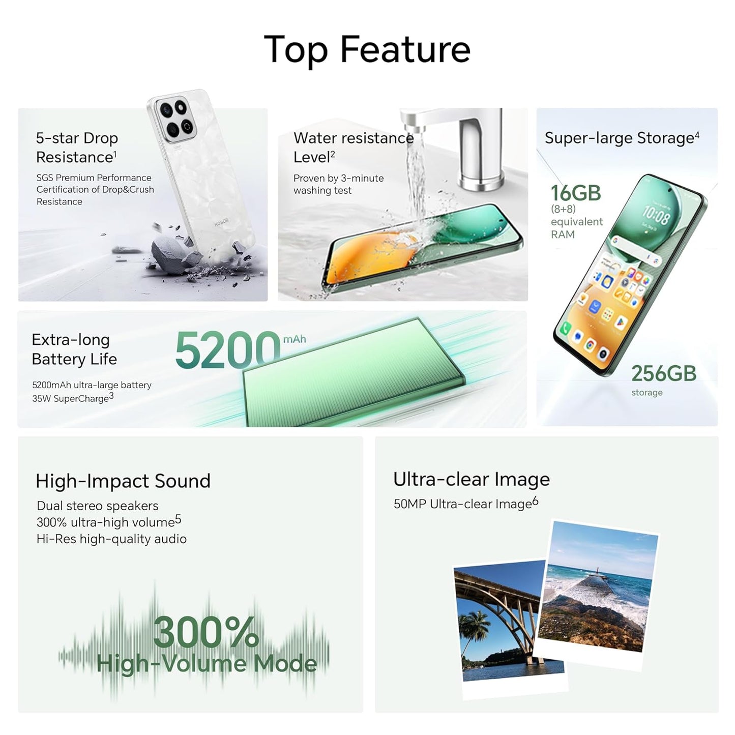 Honor X7c 5G Dual SIM | 16GB (8+8) RAM, 256GB Storage | 50MP AI Camera | 5 Star SGS Certified | IP64 Standards | 120Hz Refresh Rate | 5200mAh Battery | (Moonlight White)