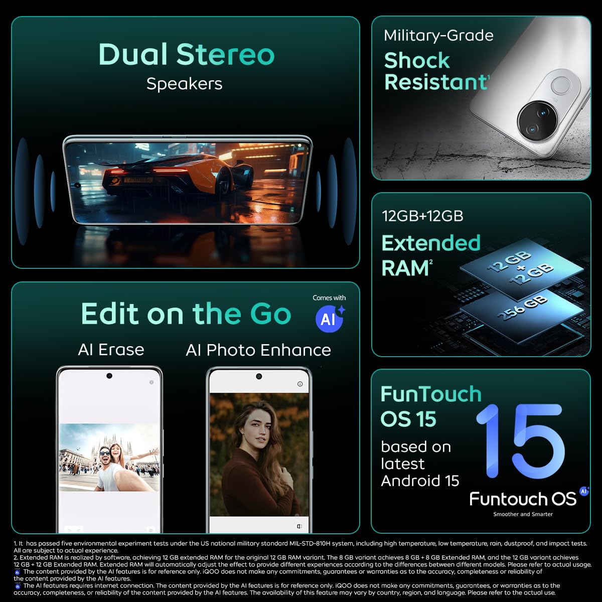 iQOO Z10R 5G (Aquamarine, 12GB RAM, 256GB Storage) | 32MP 4K Selfie Camera | Quad-Curved AMOLED Display | Dimensity 7400 Processor with 750K+ AnTuTu Score