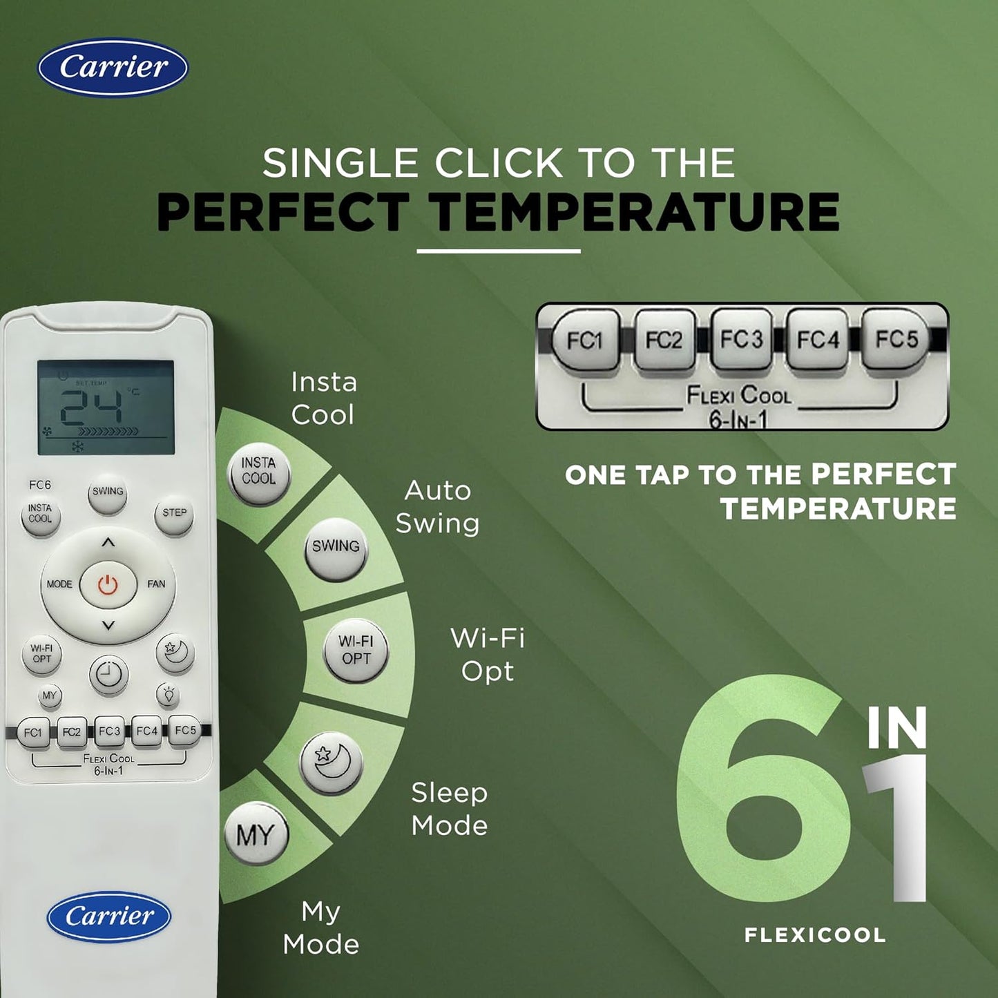 Carrier 1.5 Ton 3 Star Wi-Fi Smart Flexicool Inverter Split AC (Copper, Convertible 6-in-1 Cooling,Smart Energy Display, HD & PM 2.5 Filter, ESTER EDGE FXi (Wi-Fi), CAI18EE3R35W0,White)