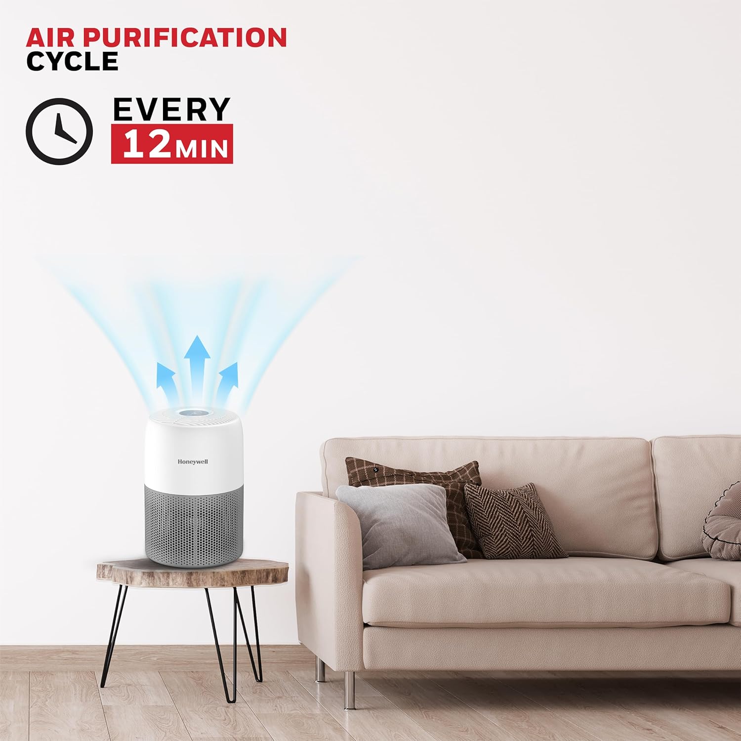Honeywell Air Purifier for Home & Office, 3-in-1 filter - Pre-Filter, H13, Activated Carbon Filter, Removes 99.99% Pollutants, Allergens, Pet Danger, Smoke, Dust & Pollens - Air touch V1
