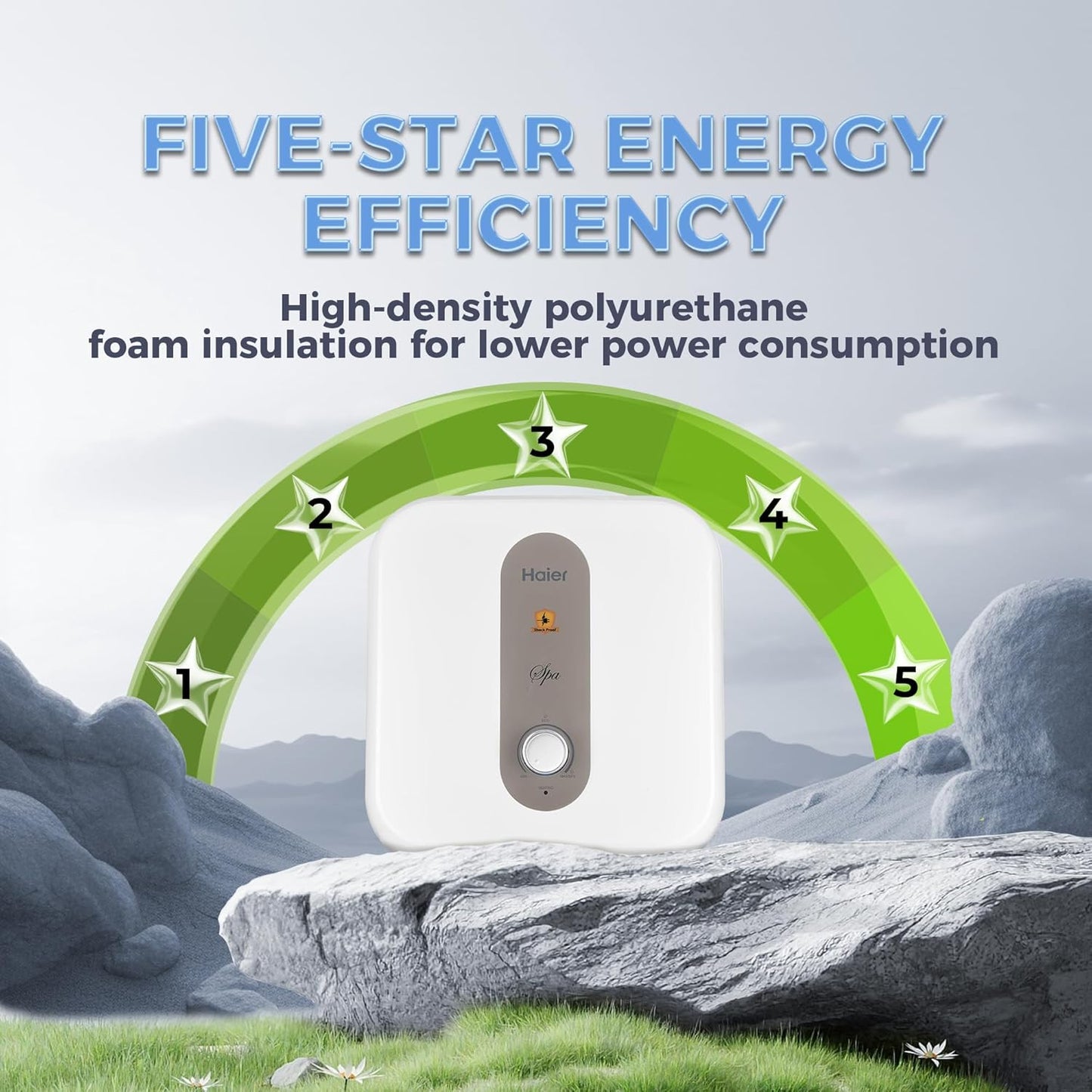 Haier (ES25V-EC-S1) Electric Storage 25 Litre Vertical Shock Proof, ABS Body, anti corrosion UMC tank,(White),BPS technology, Super Fast heating, Warranty-7 Years