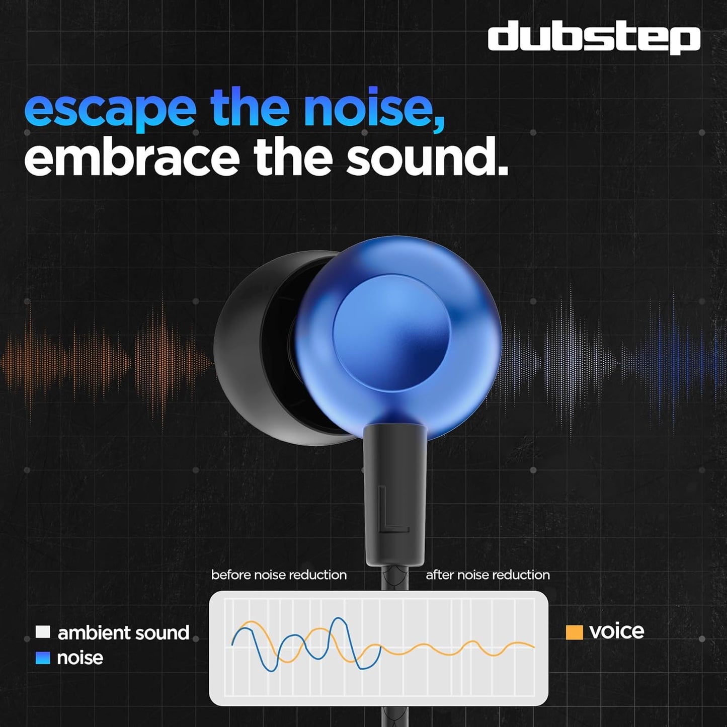 Dubstep Squad M11 with X-Bass Technology, 10mm Dynamic Drivers, Inline Control, Type-C Earphones with Mic (Blue & Black)