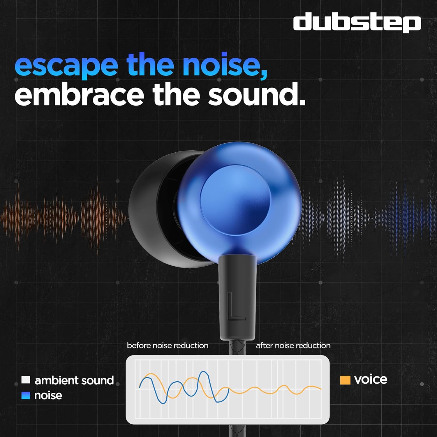 Dubstep Squad M11 with X-Bass Technology, 10mm Dynamic Drivers, Inline Control, Type-C Earphones with Mic (Blue & Black)