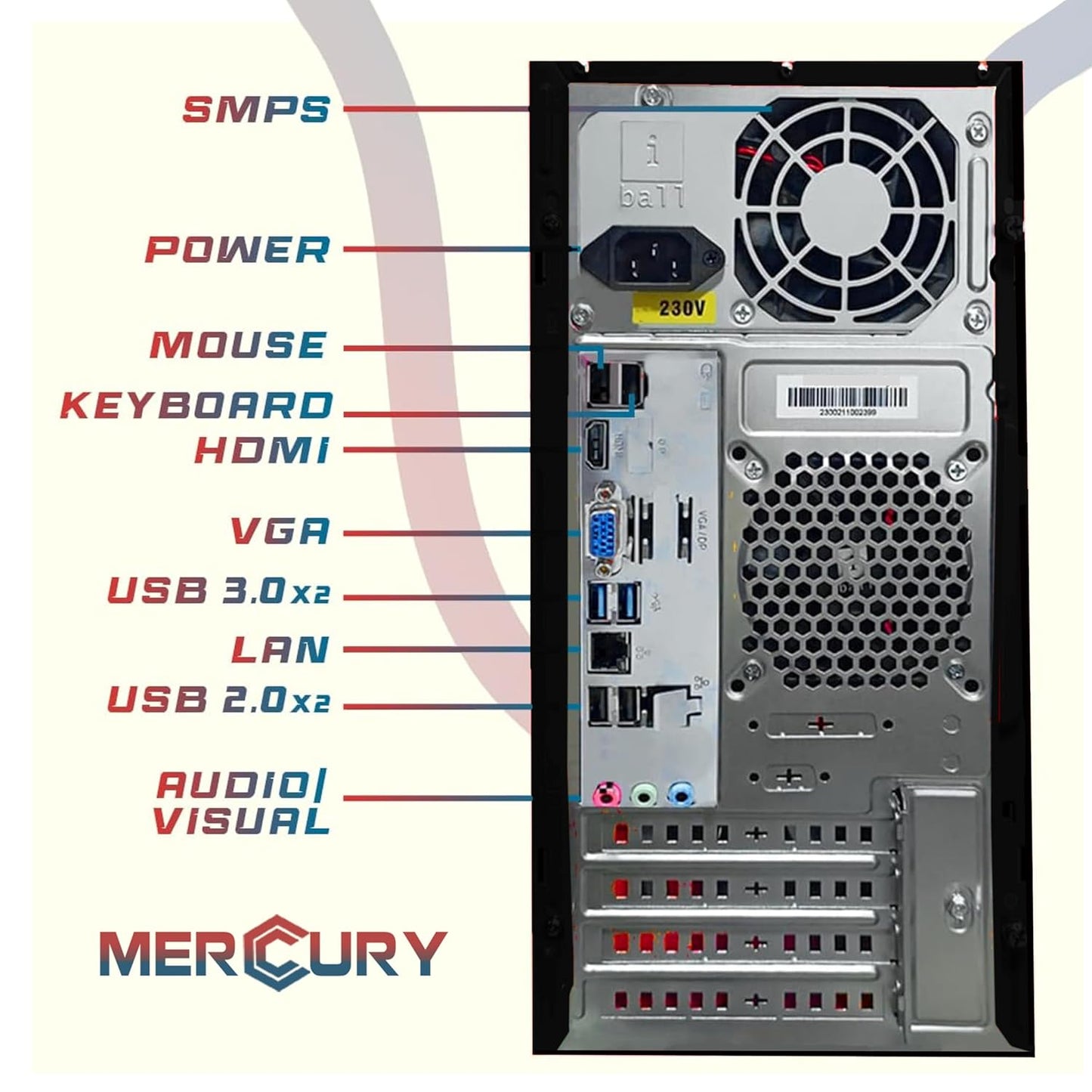 TECNICO Hi Performance Desktop Computer, Core i5 Processor, 8GB DDR3 RAM, 128GB SSD, 500GB HDD, 20inch LED Monitor, Keyboard and Mouse, Windows 11, WiFi