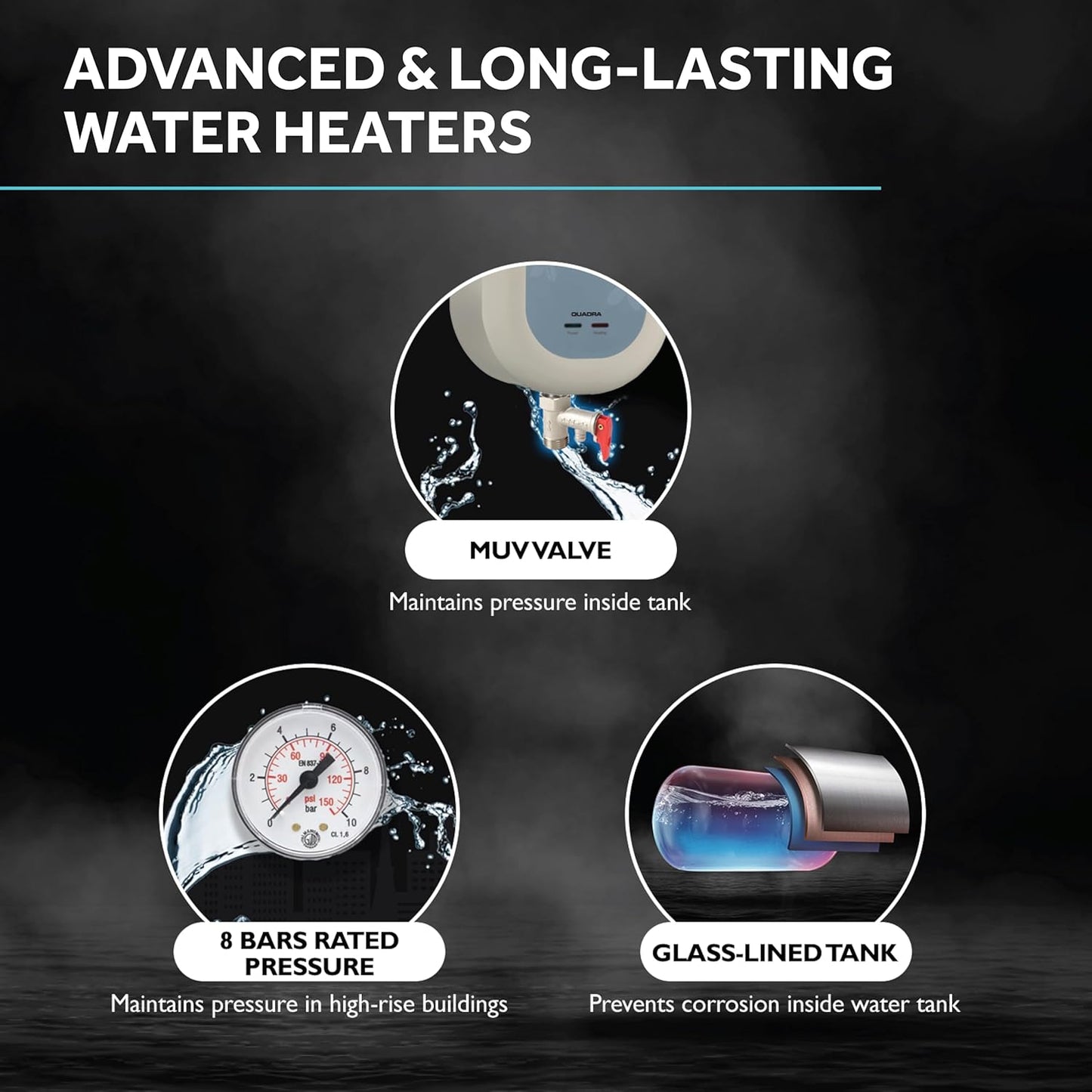 Haier Instant Water Heater 3 Litre Geyser 3000W Powerful Heating| Free Installation| Advanced Multi-Layered Safety|High Rise Compatible