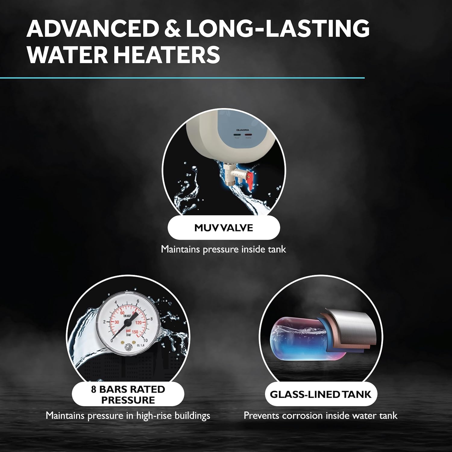 Haier Instant Water Heater 3 Litre Geyser 3000W Powerful Heating| Free Installation| Advanced Multi-Layered Safety|High Rise Compatible