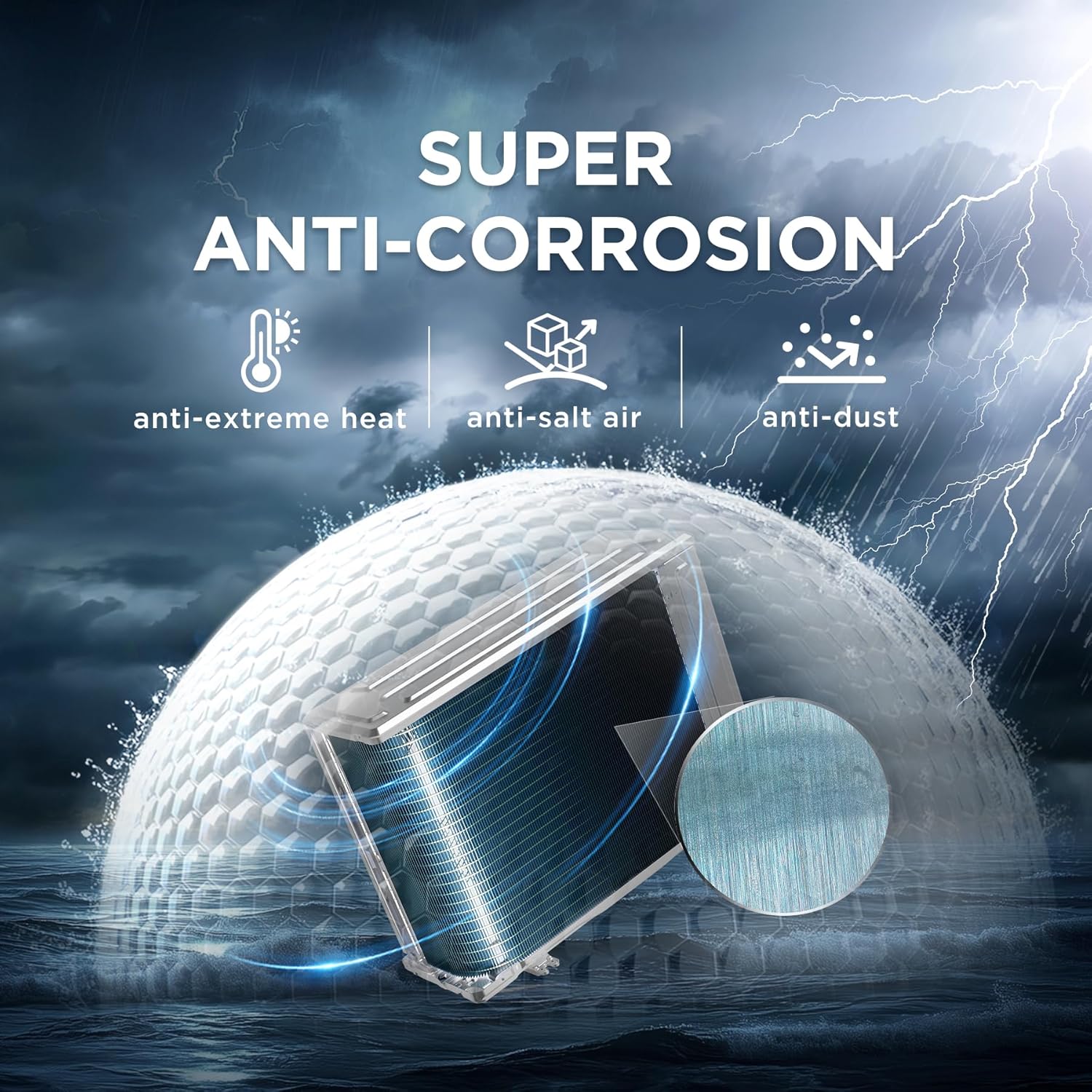 Midea 1.5 Ton 3 Star, AI Smart Wi-Fi Inverter Split AC (100% Copper, Convertible 4-in-1 Cooling at 52℃, HD PM2.5 Filter, SANTIS NEO DLX (Wi-Fi), MAI18SD3R35W0,White)