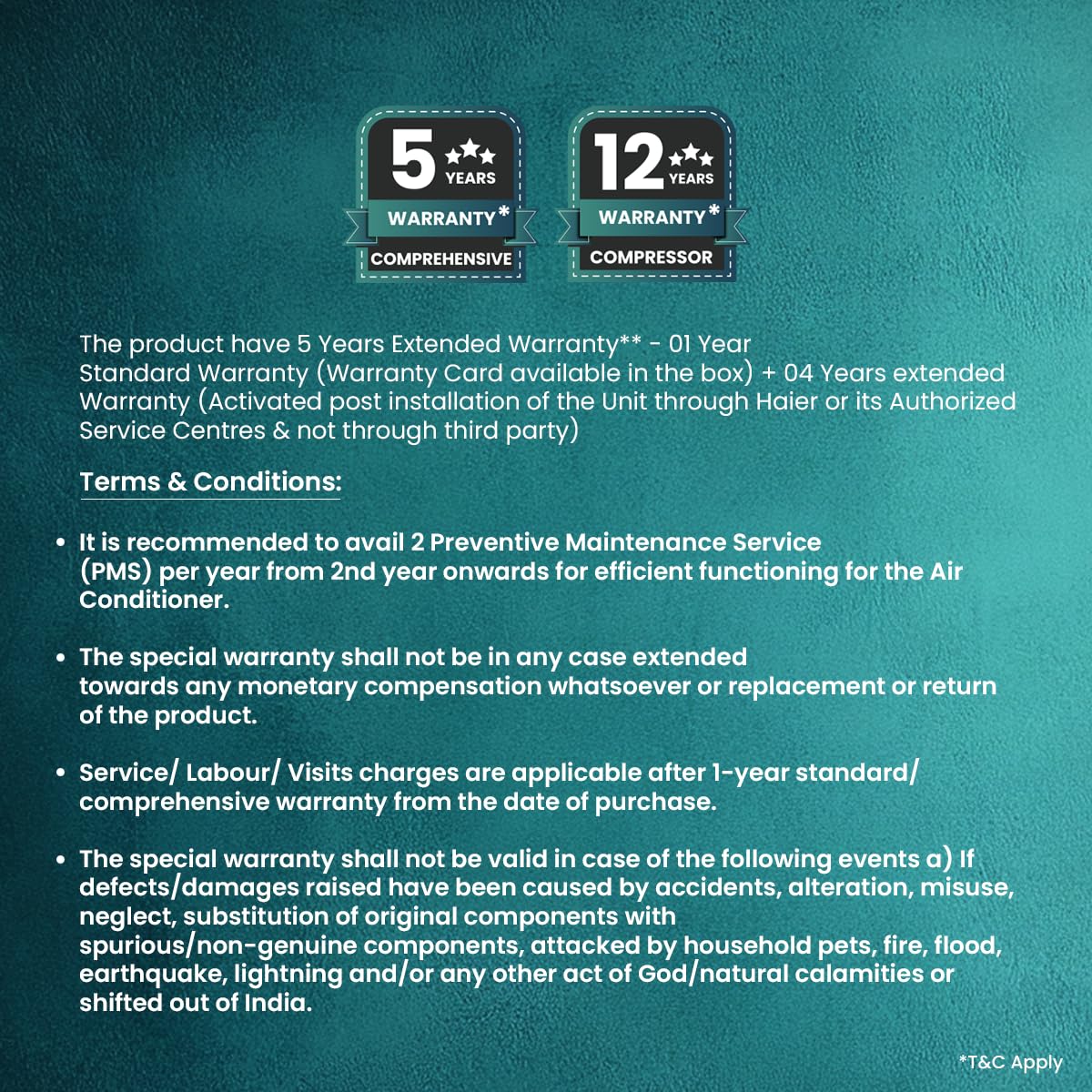 Haier 2.4 Ton 3 Star HEXA Inverter Split AC (7980 Watts, Copper, Super Heavy Duty, 7 in 1 Convertible, HD Filter, Cools at 60°C, 20 Mtrs Air Throw - HSU80SHD-AOW3BN-INV,White)