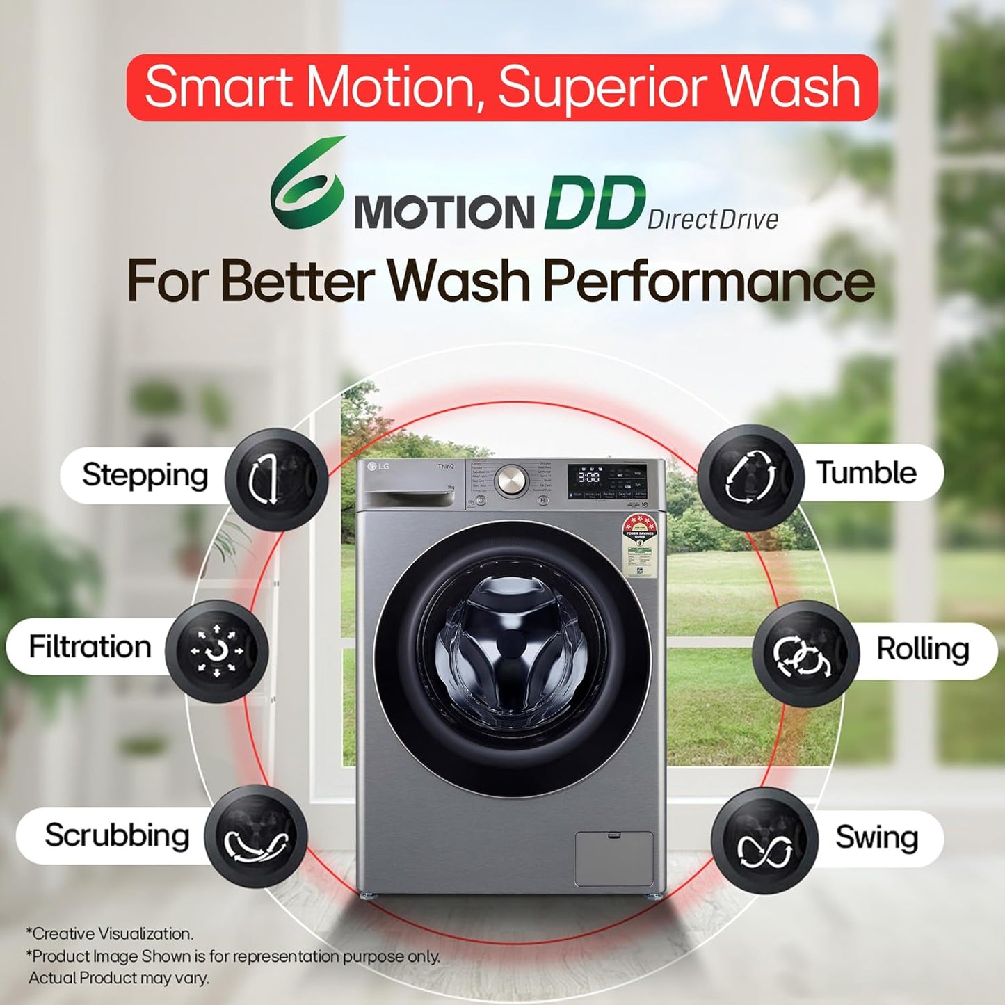 LG 9 Kg, 5 Star, AI Direct Drive Technology, Wi-Fi, Steam+ with Wrinkle Care, Fully Automatic Front-Loading Washing Machine (FHP1209Z7P, Intelligent & Convenient Fabric Care, Allergy Care, Platinum)