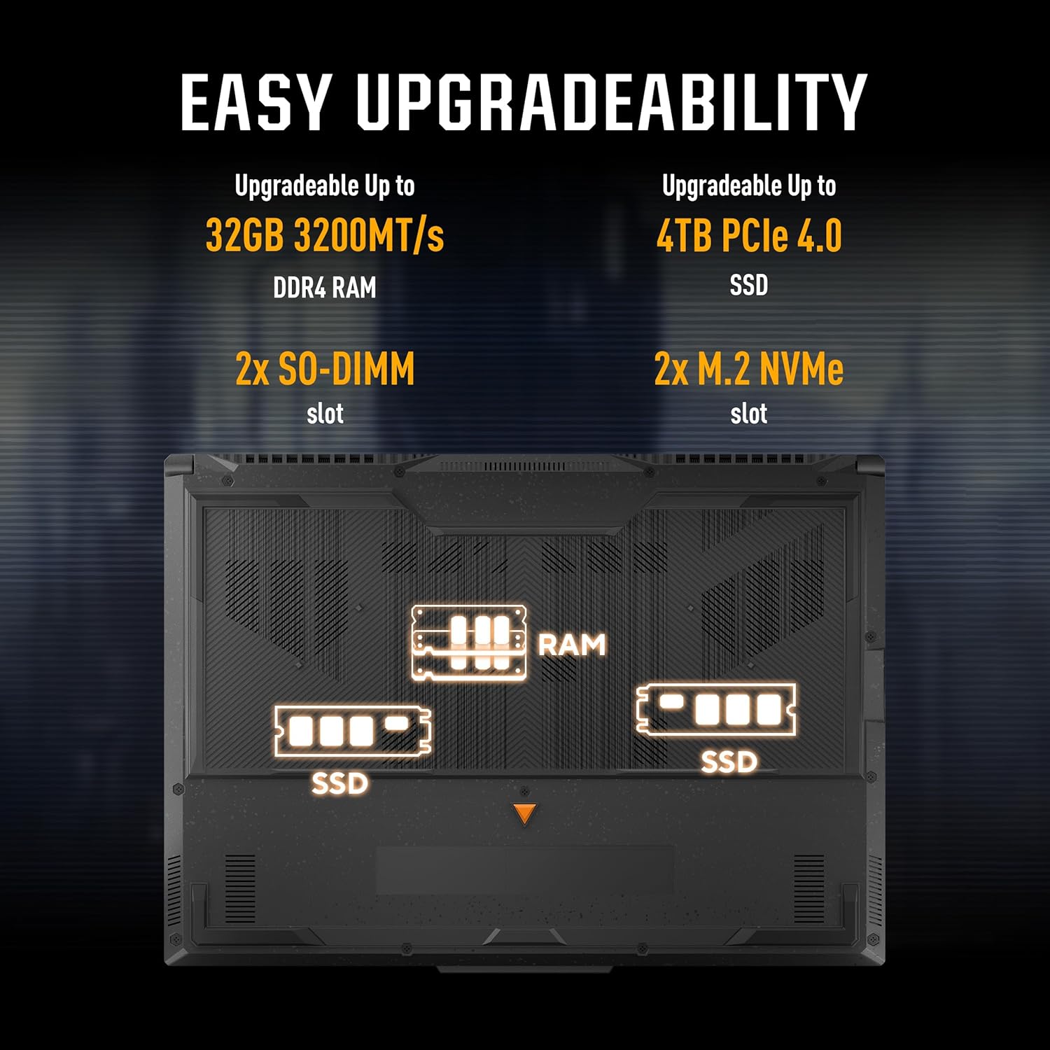 ASUS TUF Gaming F16,Intel Core 5 Processor 210H Gaming Laptop (RTX 3050A-4GB/65WTGP/16GB/512GB/FHD+/16"/144Hz/Windows 11/M365 Basic (1Year)*/Office Home 2024/Mecha Gray/2.20 Kg) FX607VB-RL087WS/76WS