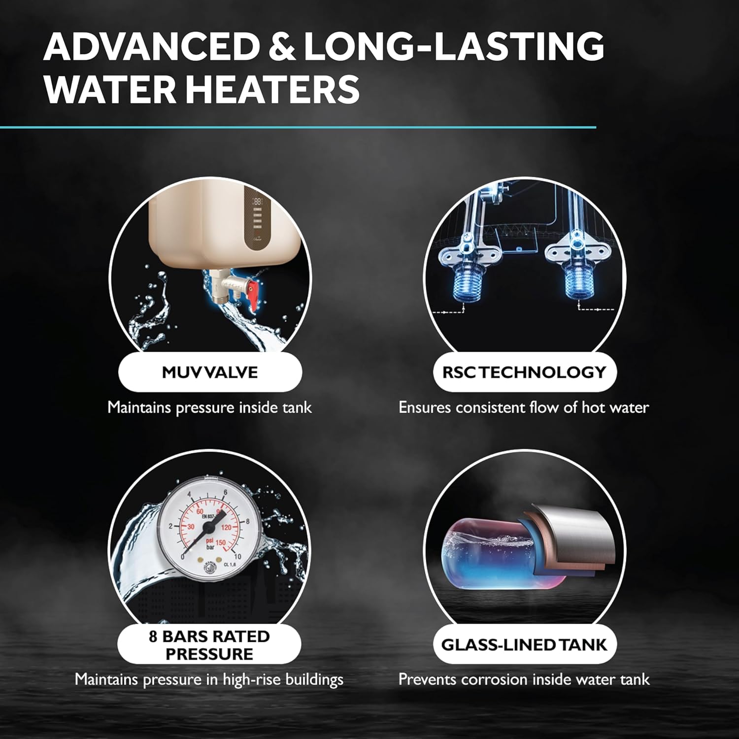 Haier SD WIFI Water Geyser 15 Ltr 5 Star Rating Water Heater 15 Litre with Pipe| Free Installation| Shock Proof| BPS| Haier Smart APP| 7-Yr Tank Warranty| 11 Safety Levels