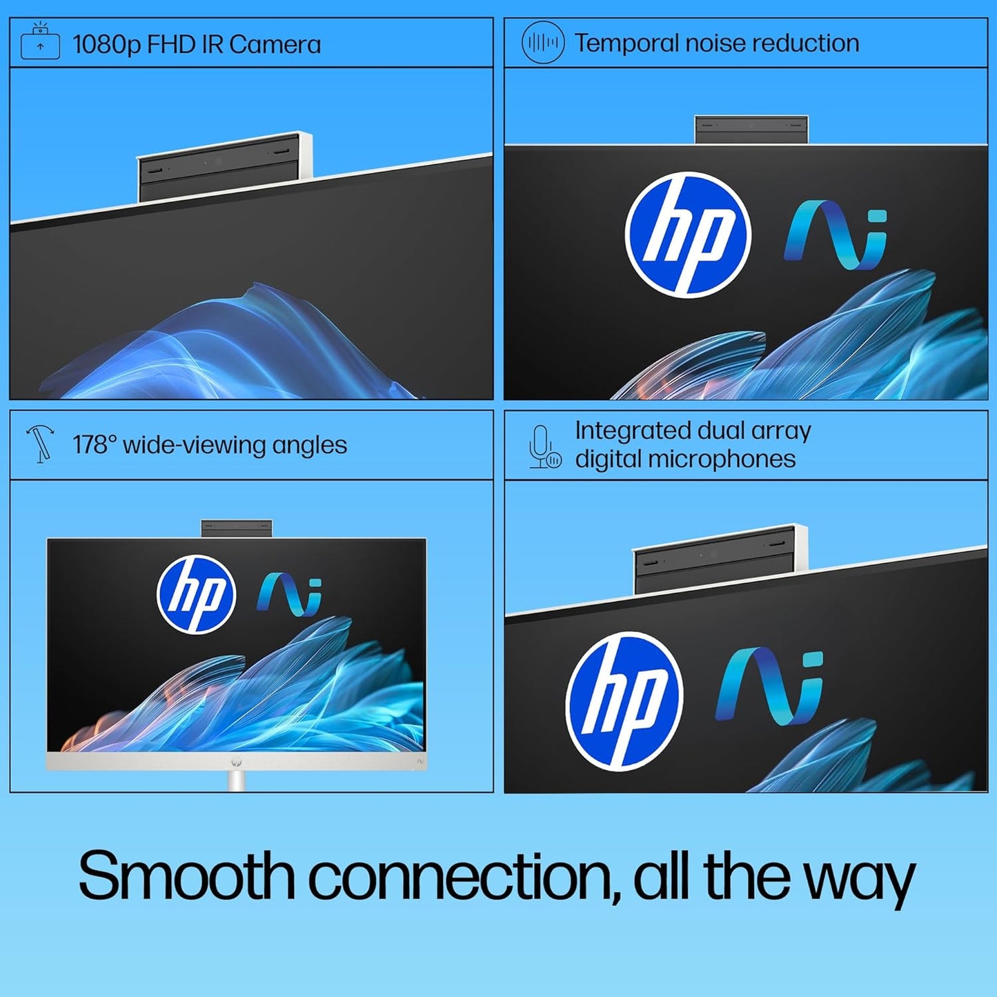 HP AIO, 13th Gen Intel Core i3-1315U,(8GB DDR4,512GB SSD) 300 nits, Anti-Glare, 23.8inch(60.5cm) FHD, Win11, M365, Office24, Shell White, 5.27kg, FHD IR tilt Camera w/Privacy Shutter, 24-cr0901in