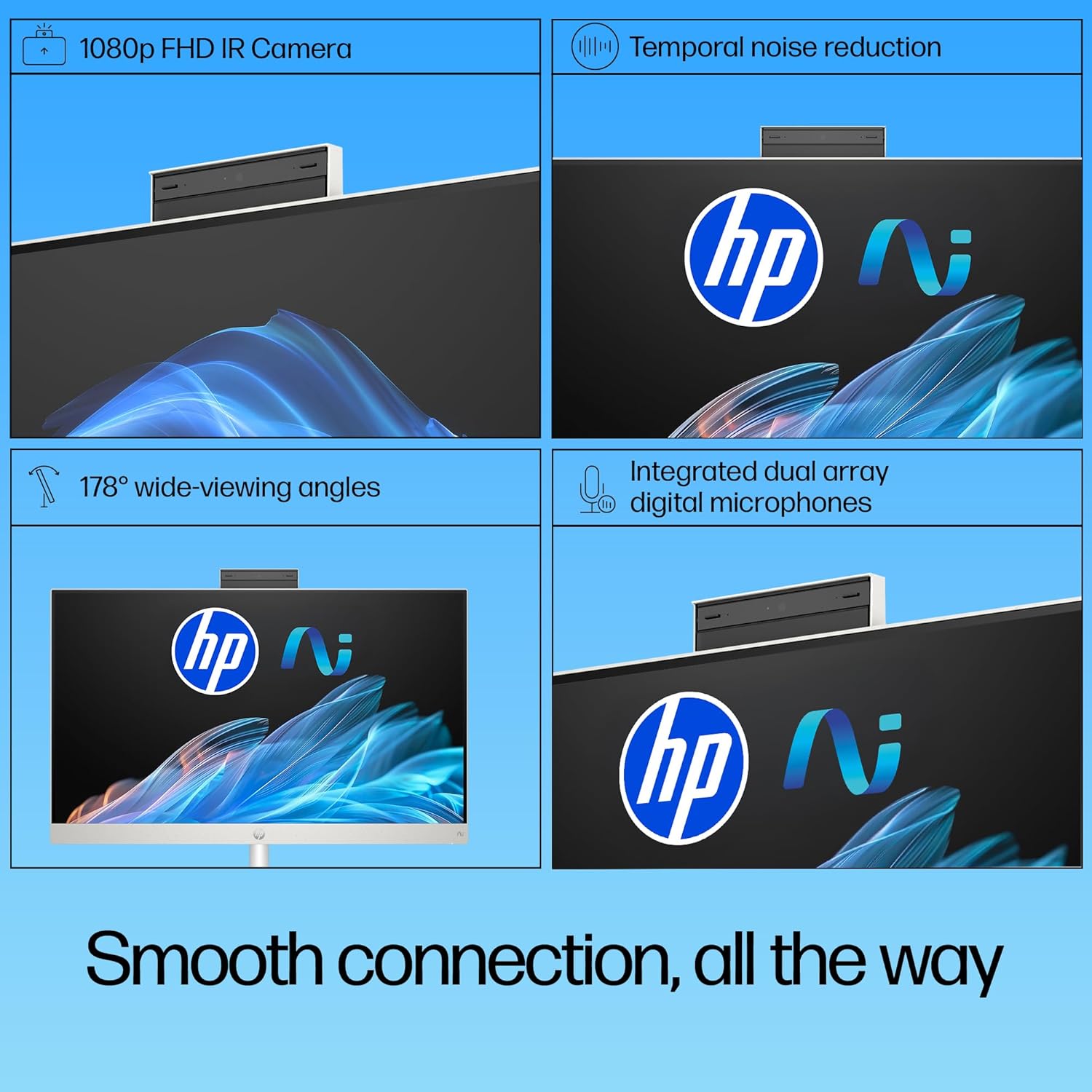 HP AIO, 13th Gen Intel Core i3-1315U,(8GB DDR4,512GB SSD) 300 nits, Anti-Glare, 23.8inch(60.5cm) FHD, Win11, M365, Office24, Shell White, 5.27kg, FHD IR tilt Camera w/Privacy Shutter, 24-cr0901in