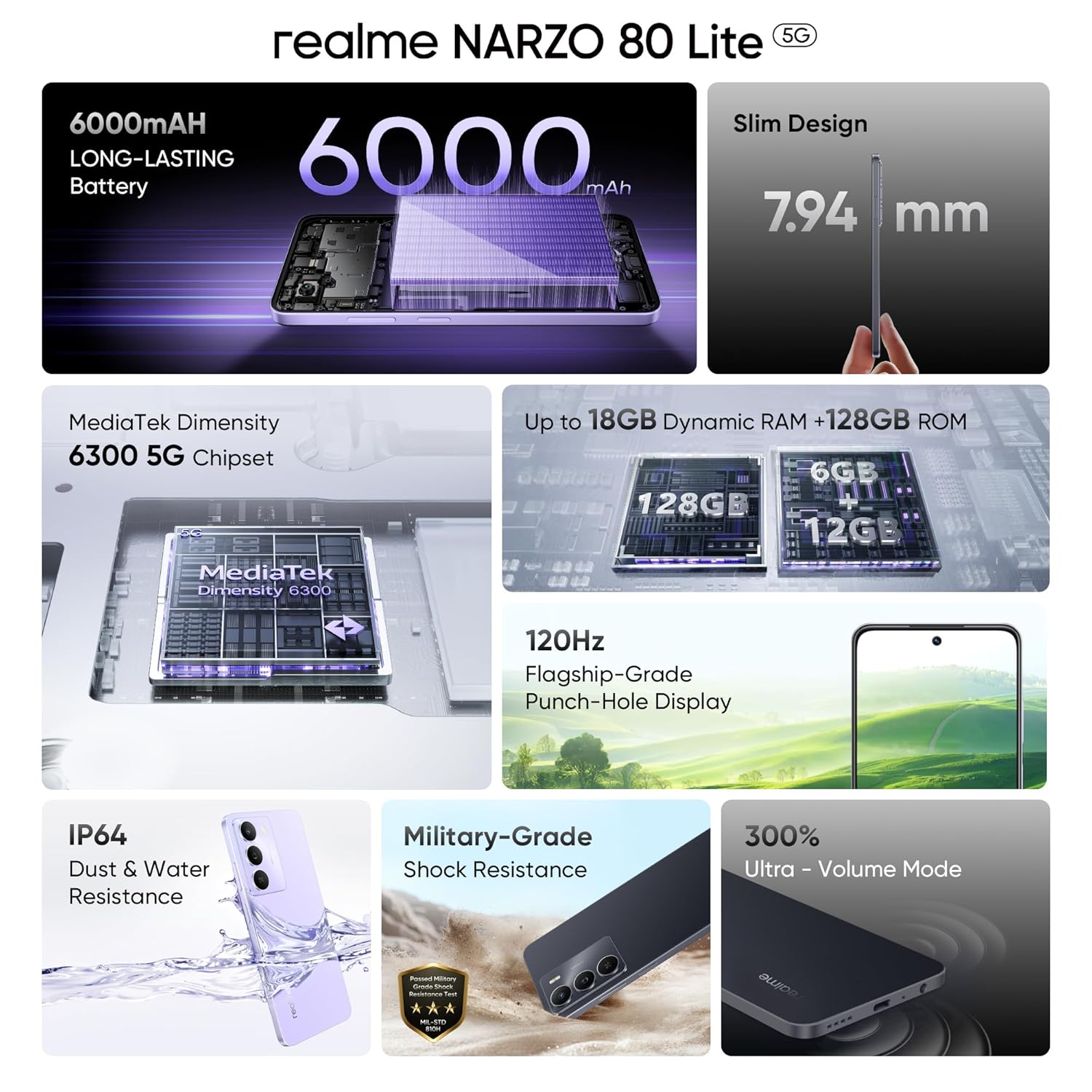 realme NARZO 80 Lite 5G (Onyx Black, 6GB+128GB) | 6000mAh Long-Lasting Battery | MediaTek Dimensity 6300 5G | AI Assist | IP64 Rated Water & Dust Resistance | Military-Grade Durability