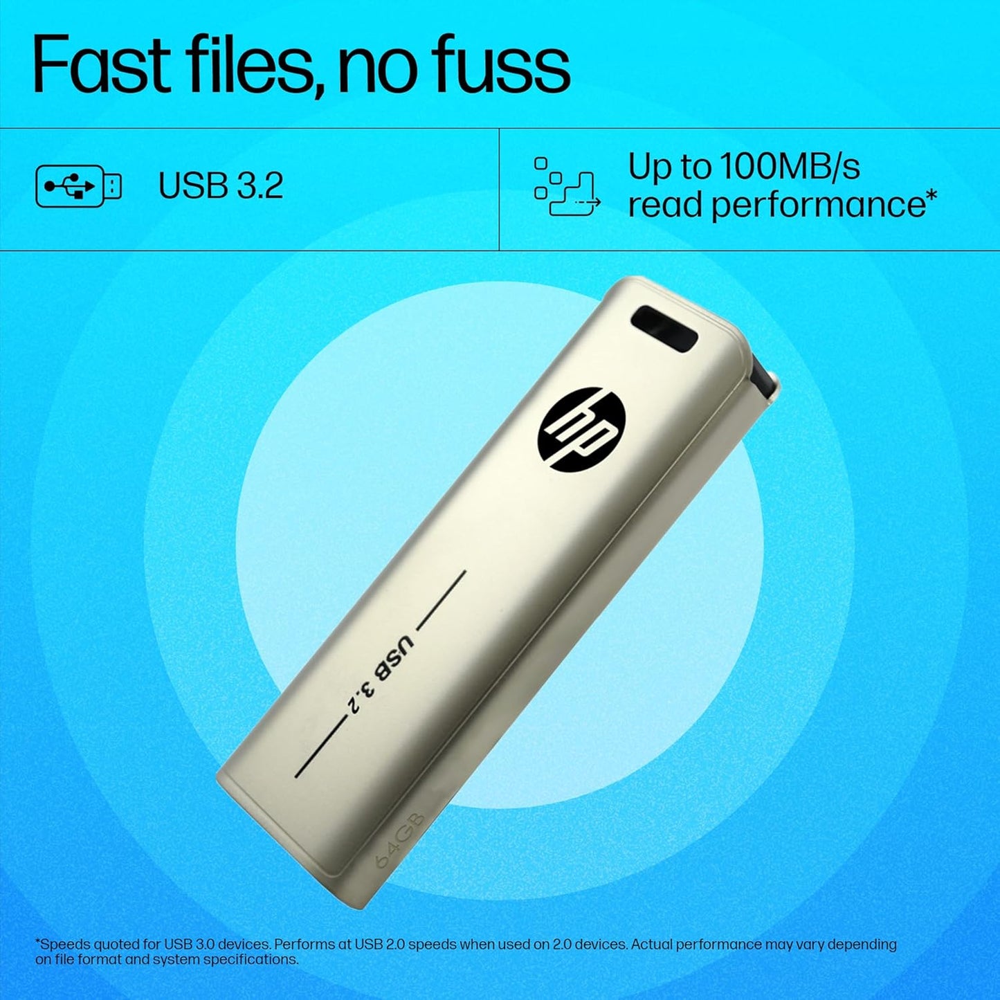 HP x796w 64GB USB 3.2 Flash Drive