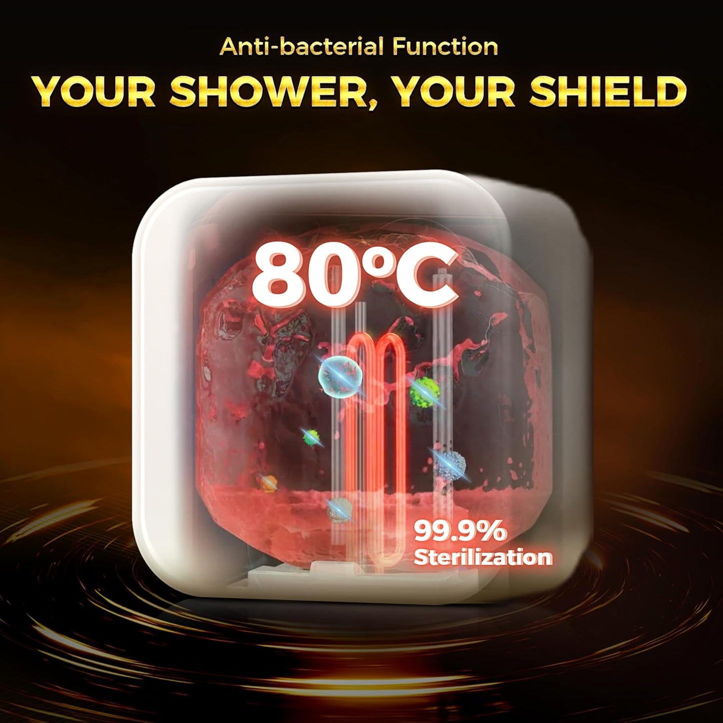 Haier S1 Water Geyser 15 Ltr, 5 Star Water Heater 15 Litre, Free Installation & Connection Pipes| Warranty 7 Yr on Tank| Shock Proof| BPS System| Glassline Tank| 11-Level Safety