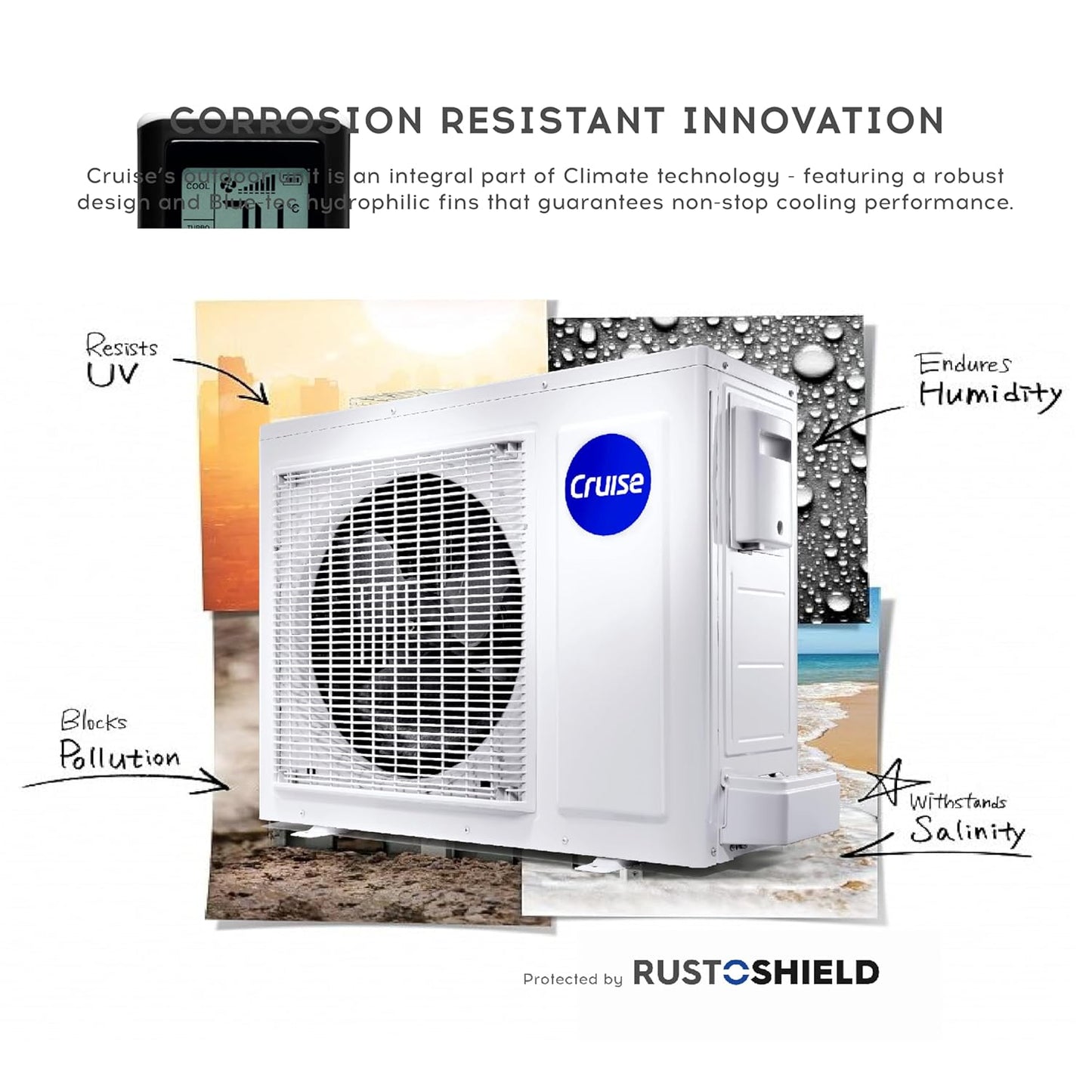 Cruise Limited Edition 1.5 Ton 3 Star Black Inverter Split AC (5200W, Copper, Heavy Duty, 4-in-1 Convertible Cooling, 4-Way Swing, PM 2.5 Filter, Anti-Rust Tech, CWCVBL-VP3F183BL, Piano Black)