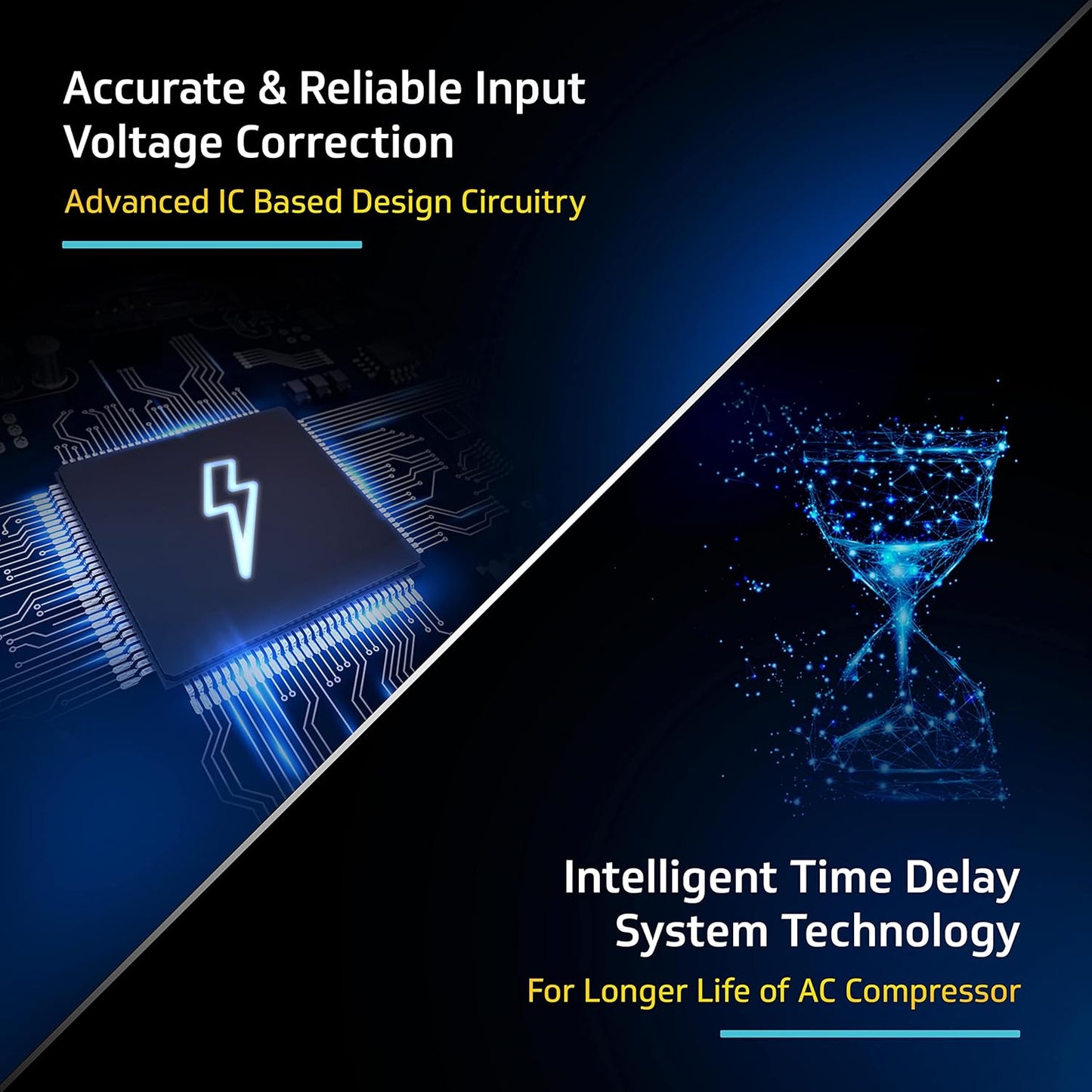 V-Guard Magno 410 AC Stabilizer for 1.5 ton AC | Intelligent Time Delay System | Energy Efficient Design | Convenient LED Indicator | 2 Year Warranty by V-Guard| White (Working Range 170-270 VAC)