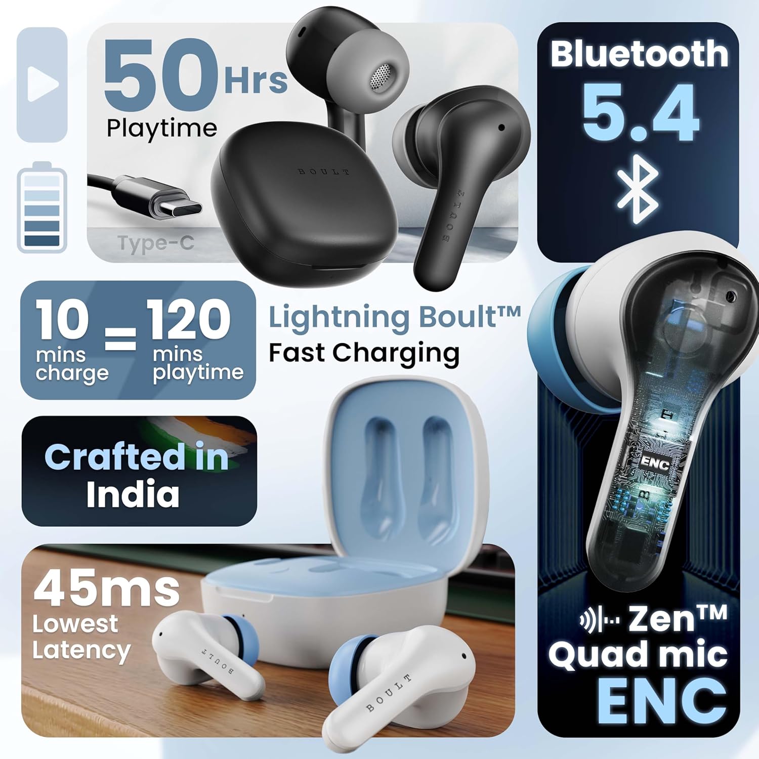 GOBOULT K10 Truly Wireless Bluetooth in Ear Earbuds with 50H Playtime, 4 Mic Clear Calling, 45ms Low Latency, 10mm Drivers, Touch Controls, Type-C Fast Charging, TWS Ear Buds Wireless (Ice Blue)