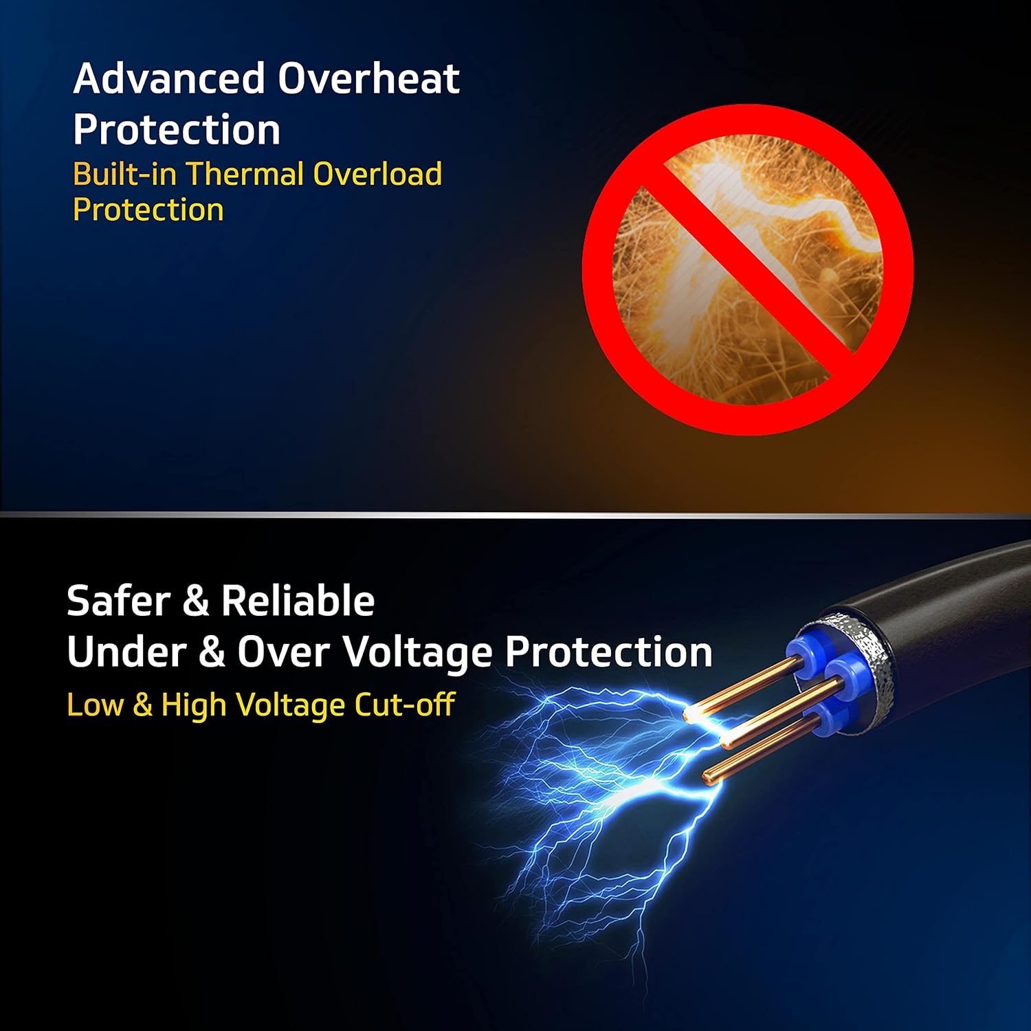 V-Guard iD4 Ace 5540 AC Stabilizer for 1.5 ton Inverter AC | Digital Display with Colour Changing LED Rings | Intelligent Time Delay System| 3 Year Warranty | White (Working Range 130-280 VAC)