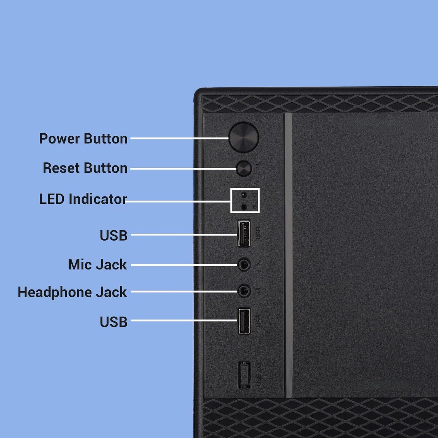 Desktop CPU with Core i5-2nd 2400(2.9 to 3.4 Ghz) || 8GB RAM || 256GB SSD || WiFi DONGLE || HDMI || VGA || Ethernet || Integreated HD Graphics || USB 3.0 || Win 10 Basic Software Installed