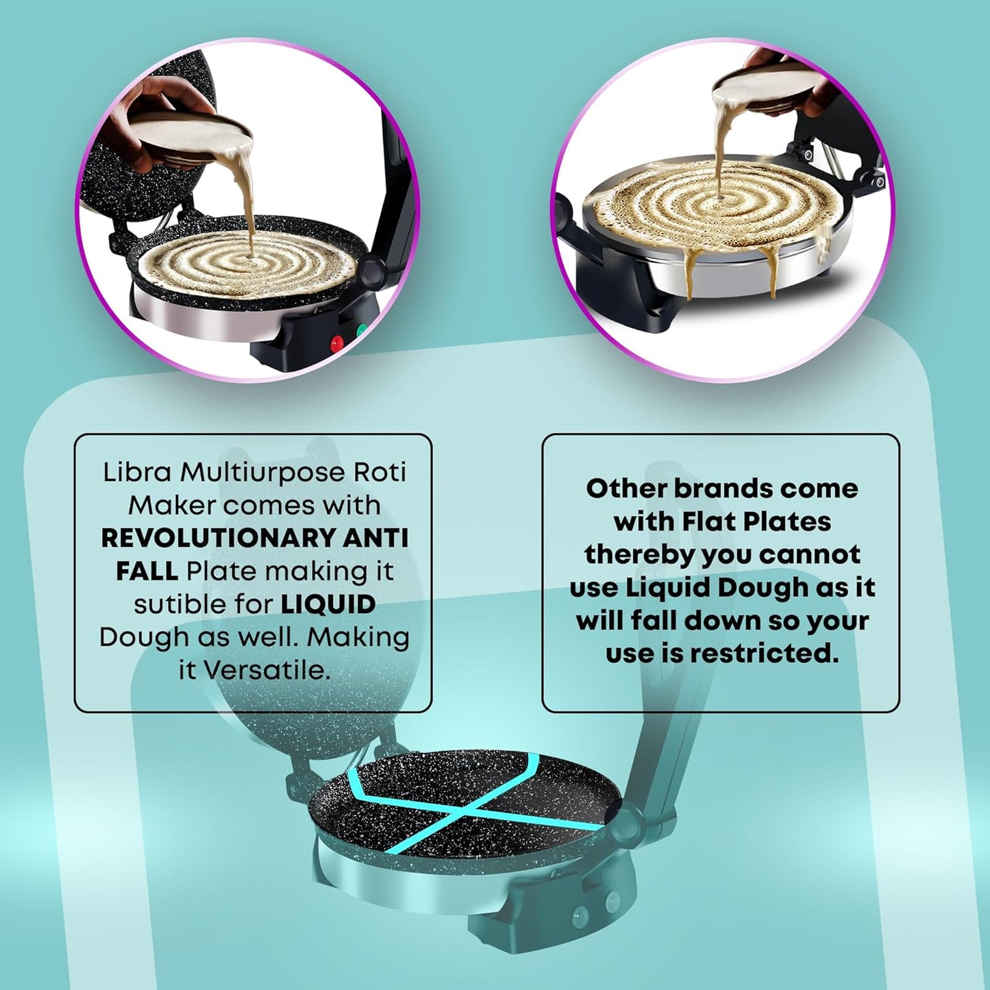 Libra Roti Maker Machine - Electric Roti Maker with Non-Stick 8.5inch Plates and Durable Handle, Auto Temperature Control Chapati Maker Machine with Indicator Lights, 950 Watts, Silver