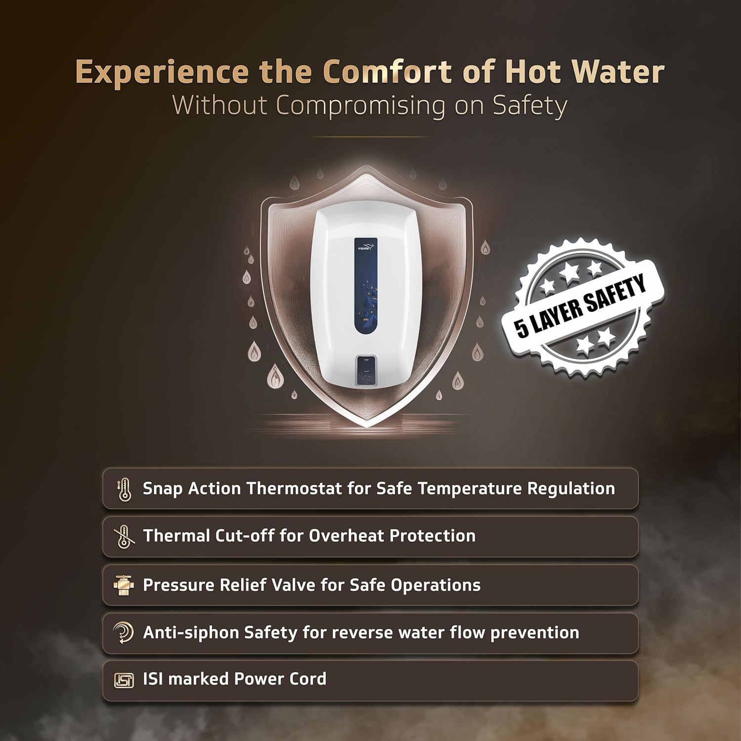 V-Guard Zio Instant Water Geyser | 3 Litre | 3000 W Heating | White-Blue | | 2 Year Warranty