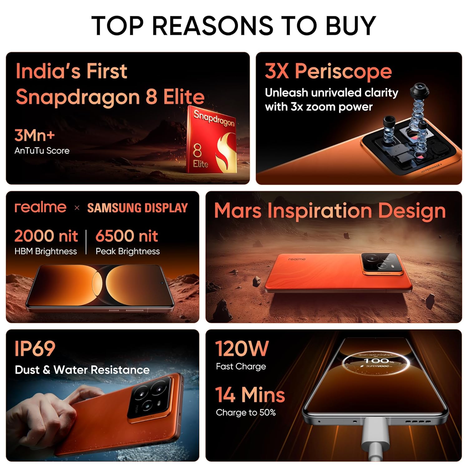 realme GT 7 Pro (Mars Orange,16GB+512GB) |India's First Snapdragon 8 Elite Processor | 3X Periscope Flagship Camera| RealWorld Eco² OLED Plus Display