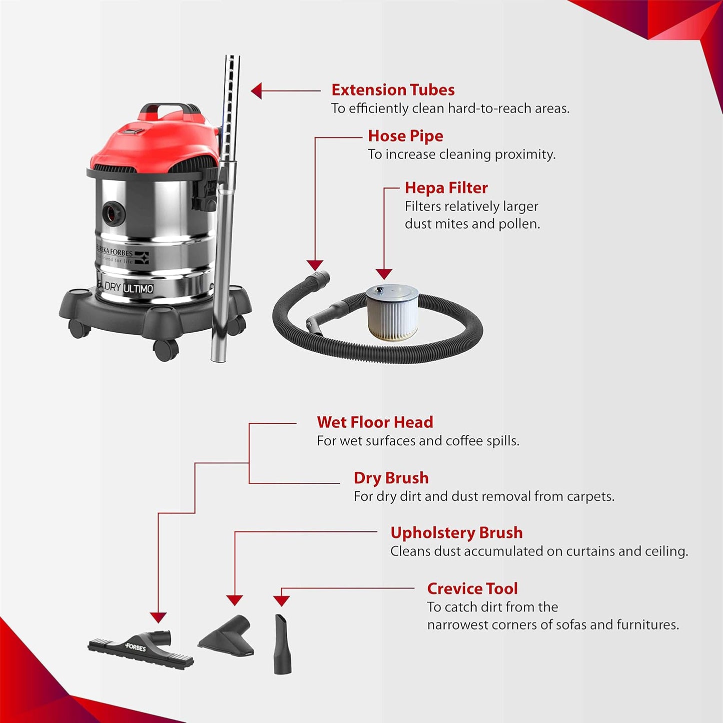 Eureka Forbes Ultimo Wet & Dry 1400 Watts, 20 KPa High Power Suction Vacuum Cleaner | Blower Function | 20 litres Tank Capacity | Stainless Steel Body | 7 Accessories | Lightweight | 1 Year Warranty