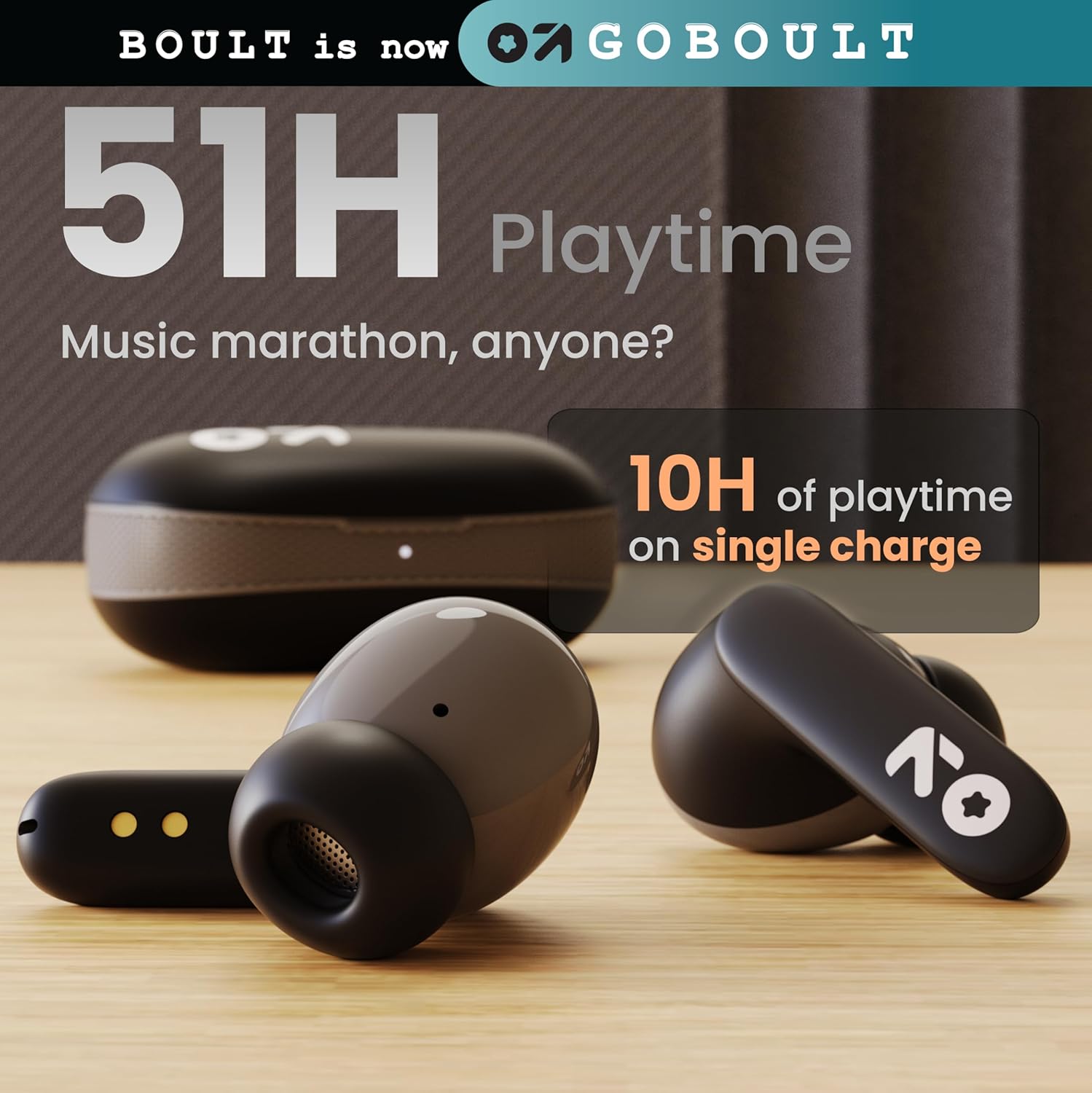 Boult GOBOULT Z20 Truly Wireless Bluetooth Ear Buds with 51H Playtime,Zen Calling ENC Mic,Made in India,Low Latency Gaming,Touch Controls,Rich Bass Drivers,TWS Earbuds Bluetooth Wireless(Jet Black)