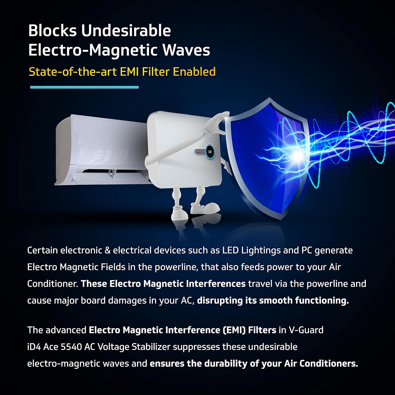 V-Guard iD4 Ace 5540 AC Stabilizer for 1.5 ton Inverter AC | Digital Display with Colour Changing LED Rings | Intelligent Time Delay System| 3 Year Warranty | White (Working Range 130-280 VAC)