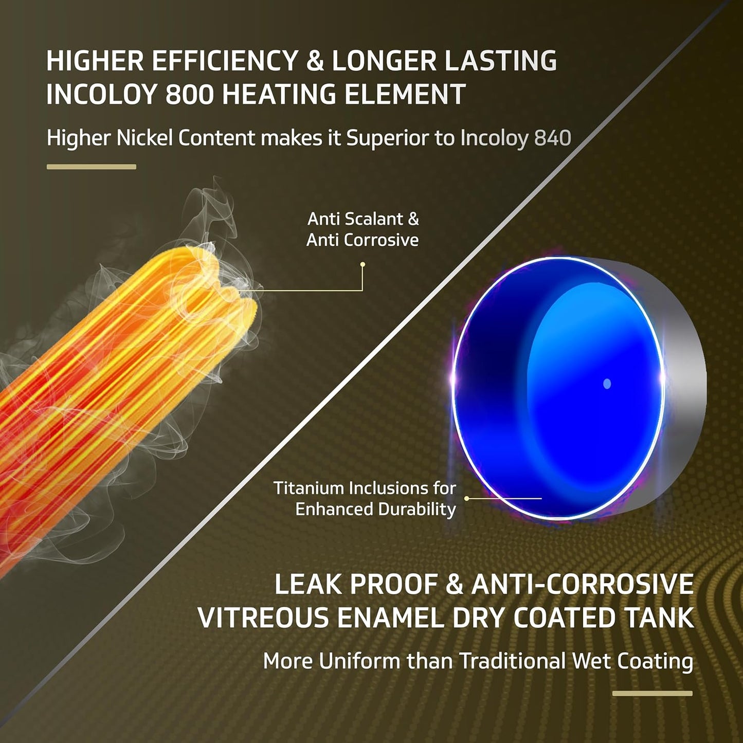 V-Guard Divino DG Geyser 15 Litre Water Heater with Digital Display | Suitable for Hard Water | Energy Efficient 5 Star Rating | Advanced 4 layered Safety | 5 Year Inner Tank Warranty by V-Guard