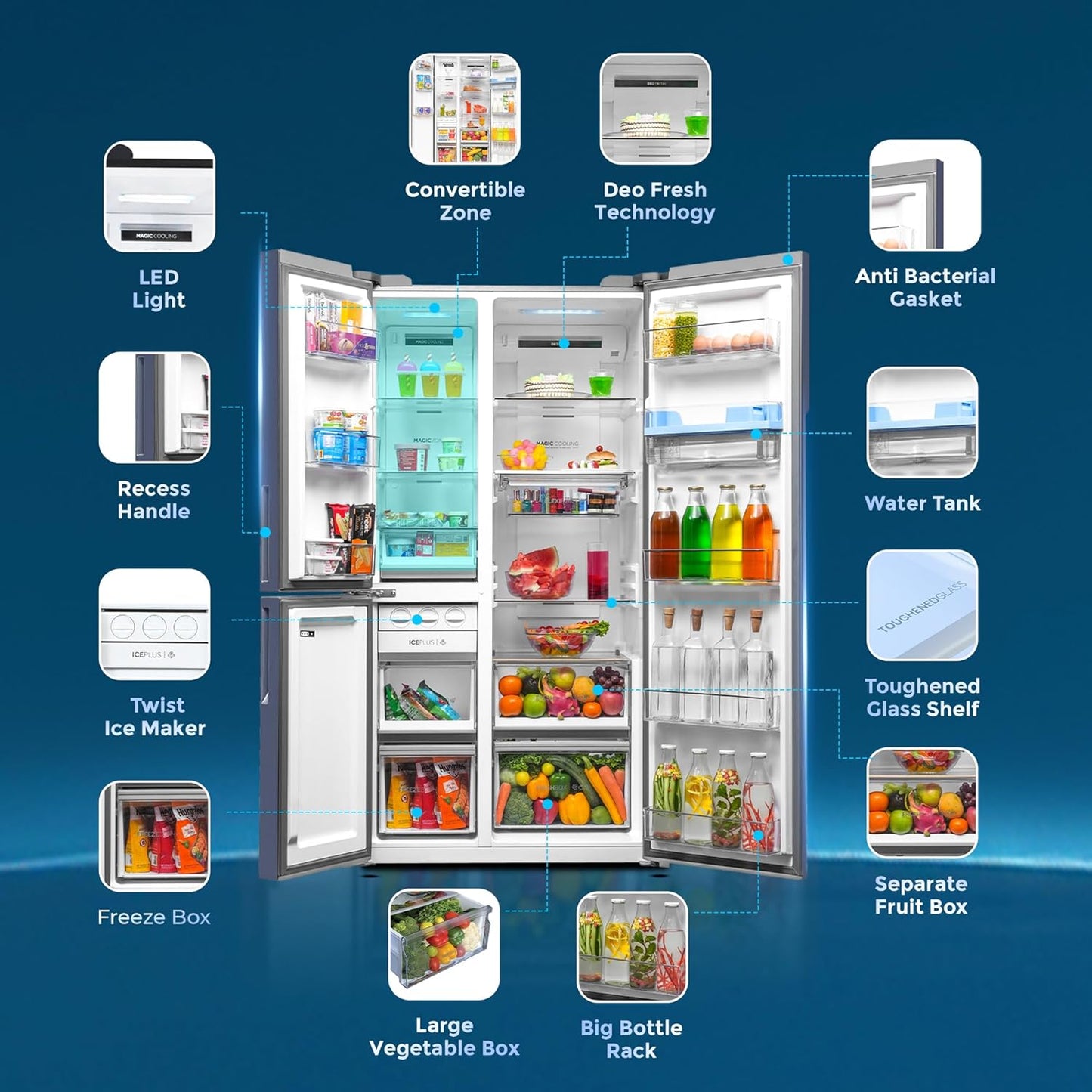 Haier 592L 3Star 3-Door Water Dispenser Side by Side Frost Free Refrigerator|Convertible|Smart Sense AI|Inverter|Digital Display Panel|Deo Fresh Technology (2025 Model, HRT-683WGKU1, Graphite Black)