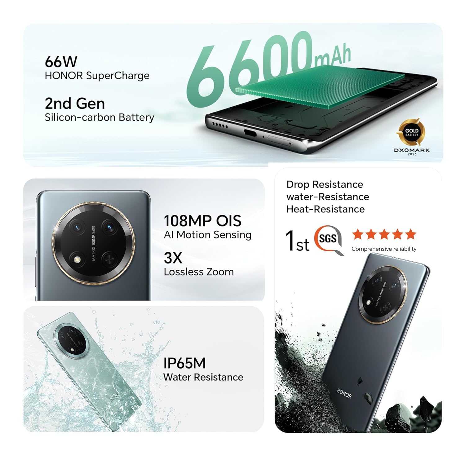 HONOR X9c 5G Dual SIM (8GB RAM, 256GB Storage) | Ultra Durable | 108MP AI OIS Camera | 6600mAh Battery | 3840Hz Risk-Free Dimming Display | with Charger (Titanium Black)