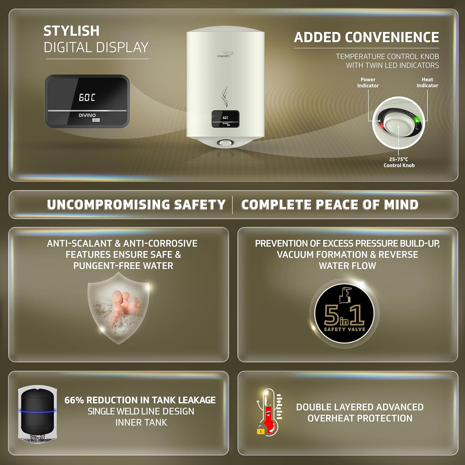 V-Guard Divino DG Geyser 15 Litre Water Heater with Digital Display | Suitable for Hard Water | Energy Efficient 5 Star Rating | Advanced 4 layered Safety | 5 Year Inner Tank Warranty by V-Guard